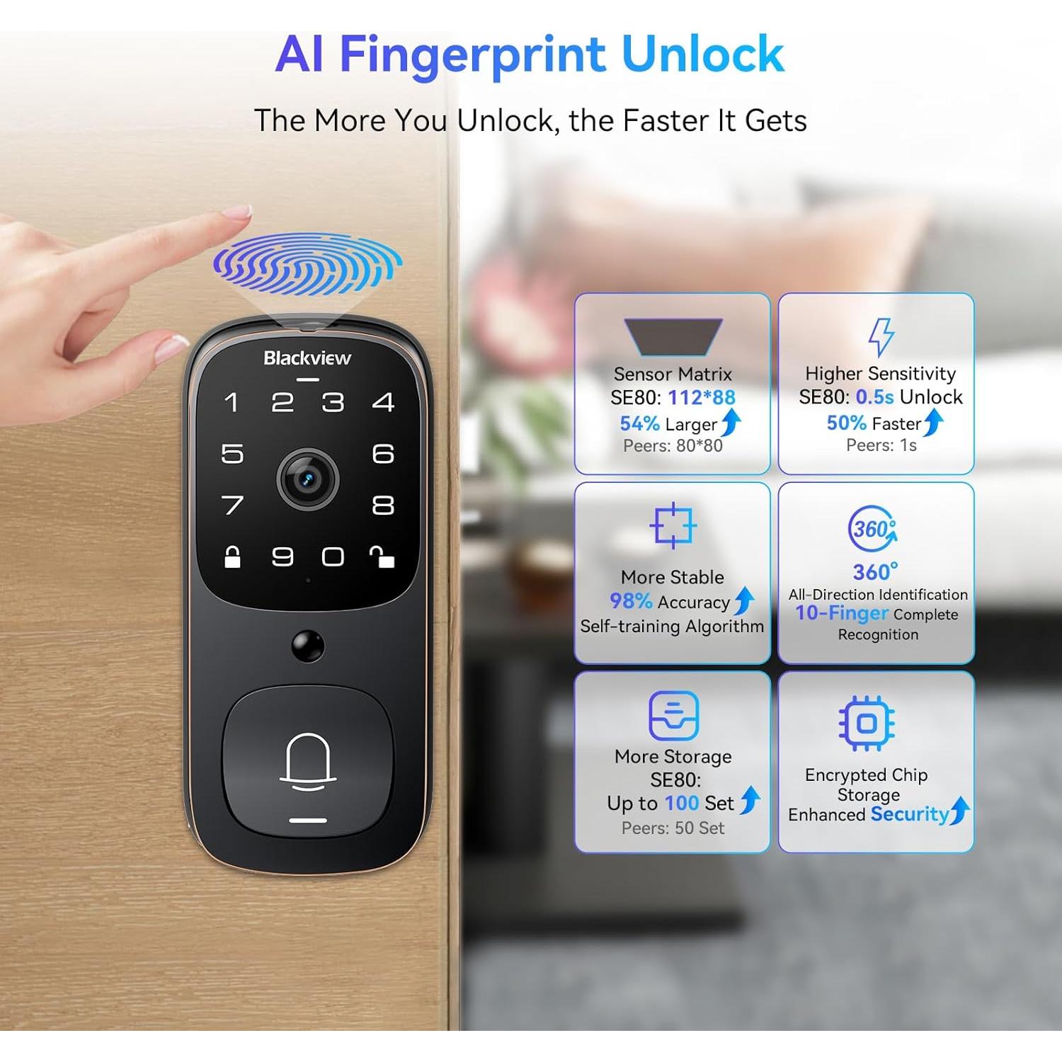 Cerradura Inteligente Blackview SE80 con Cámara 3.5K y Timbre