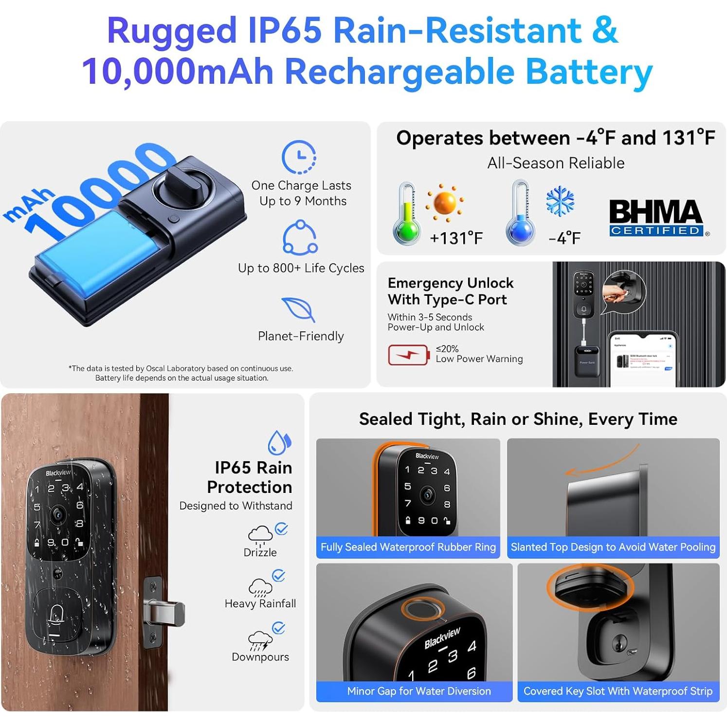 Cerradura Inteligente Blackview SE80 con Cámara 3.5K y Timbre