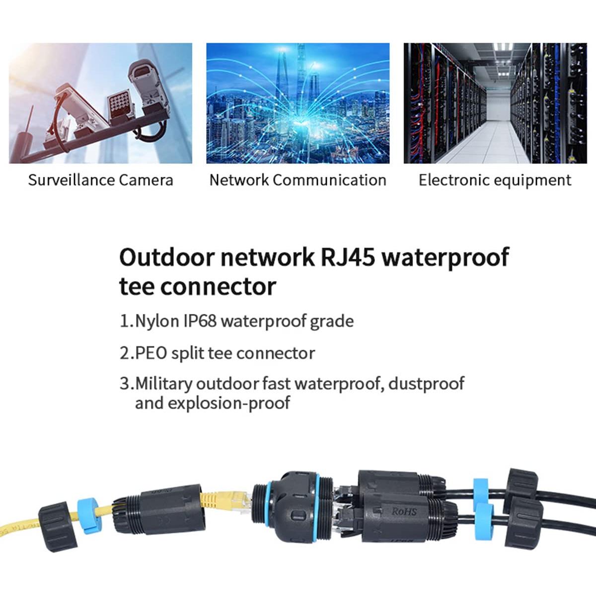 Acoplador Divisor RJ45 Impermeable IP68 ZUZONG 1 a 2 Salidas