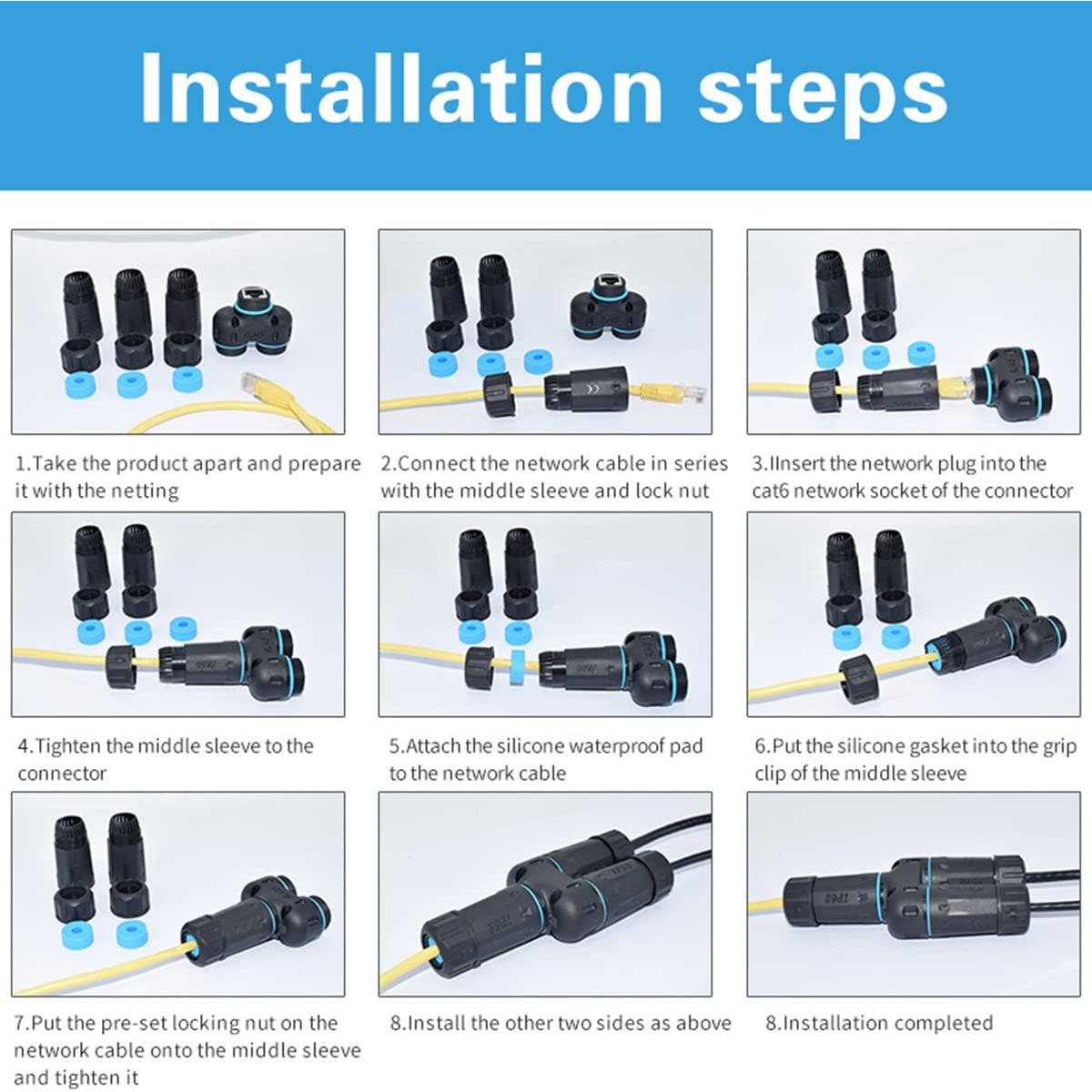 Acoplador Divisor RJ45 Impermeable IP68 ZUZONG 1 a 2 Salidas