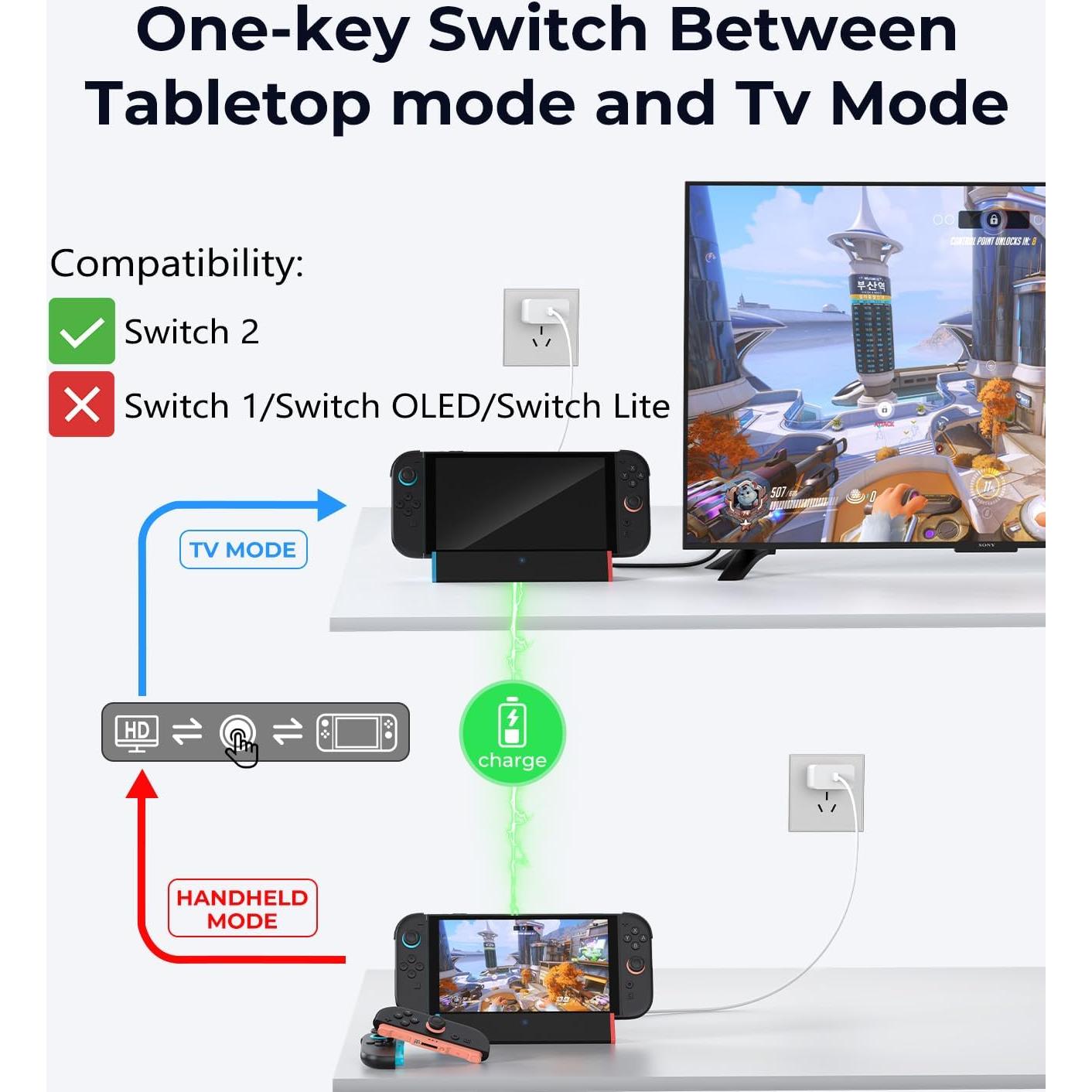 Dock SiWiQU para Nintendo Switch 2 - Acoplamiento Portátil 4K