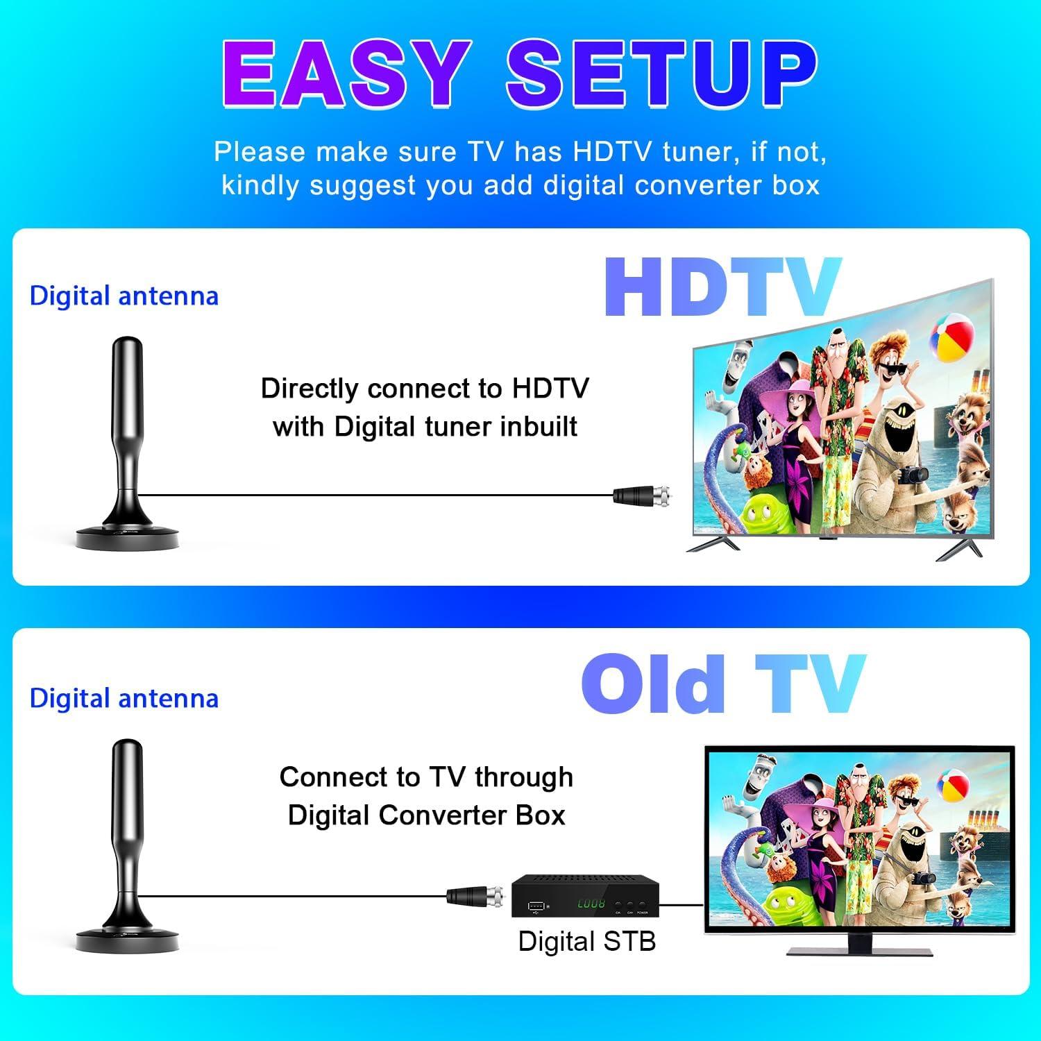 Antena de TV HIDB Interior HD 4K 1080P Recepción 241 km