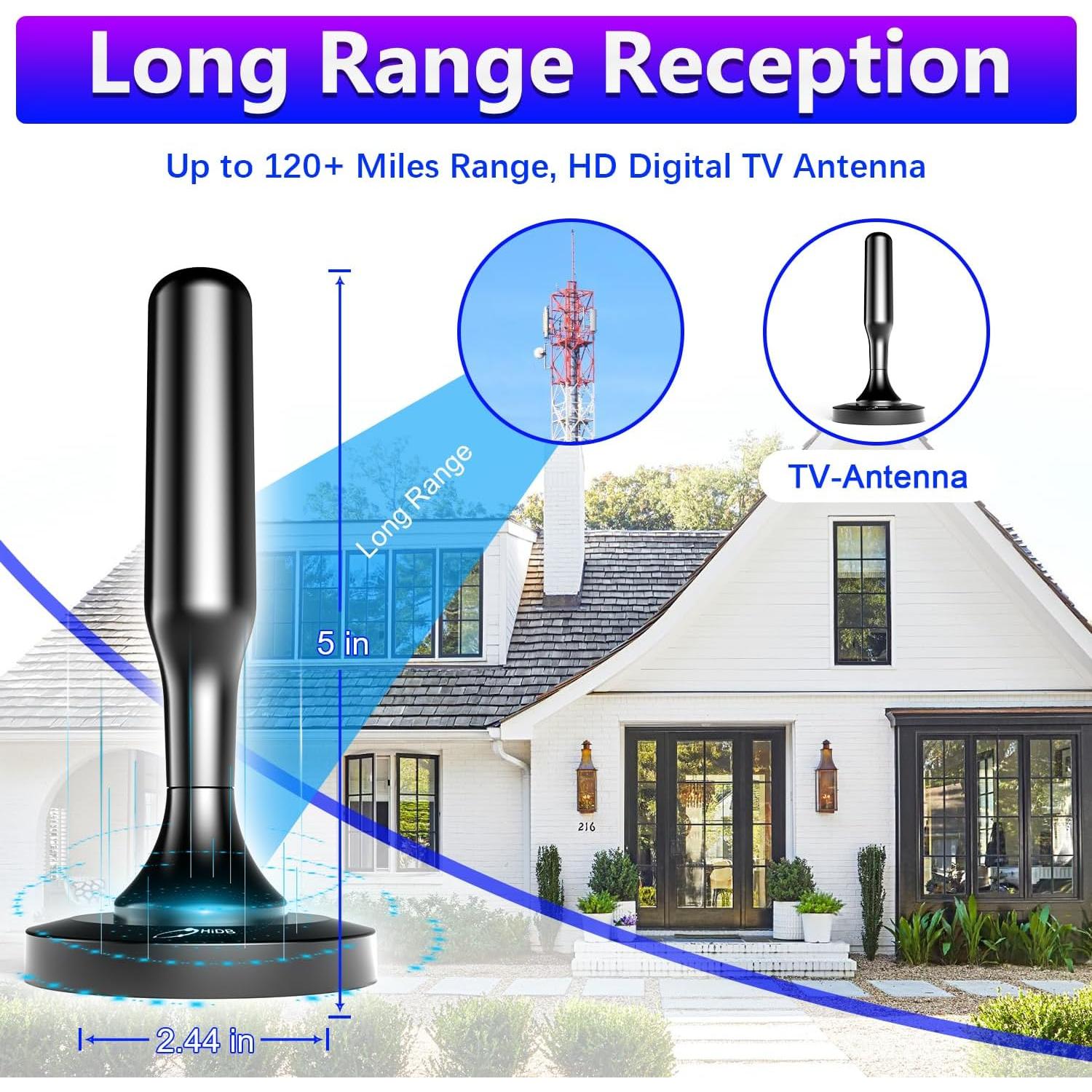 Antena de TV HIDB Interior HD 4K 1080P Recepción 241 km