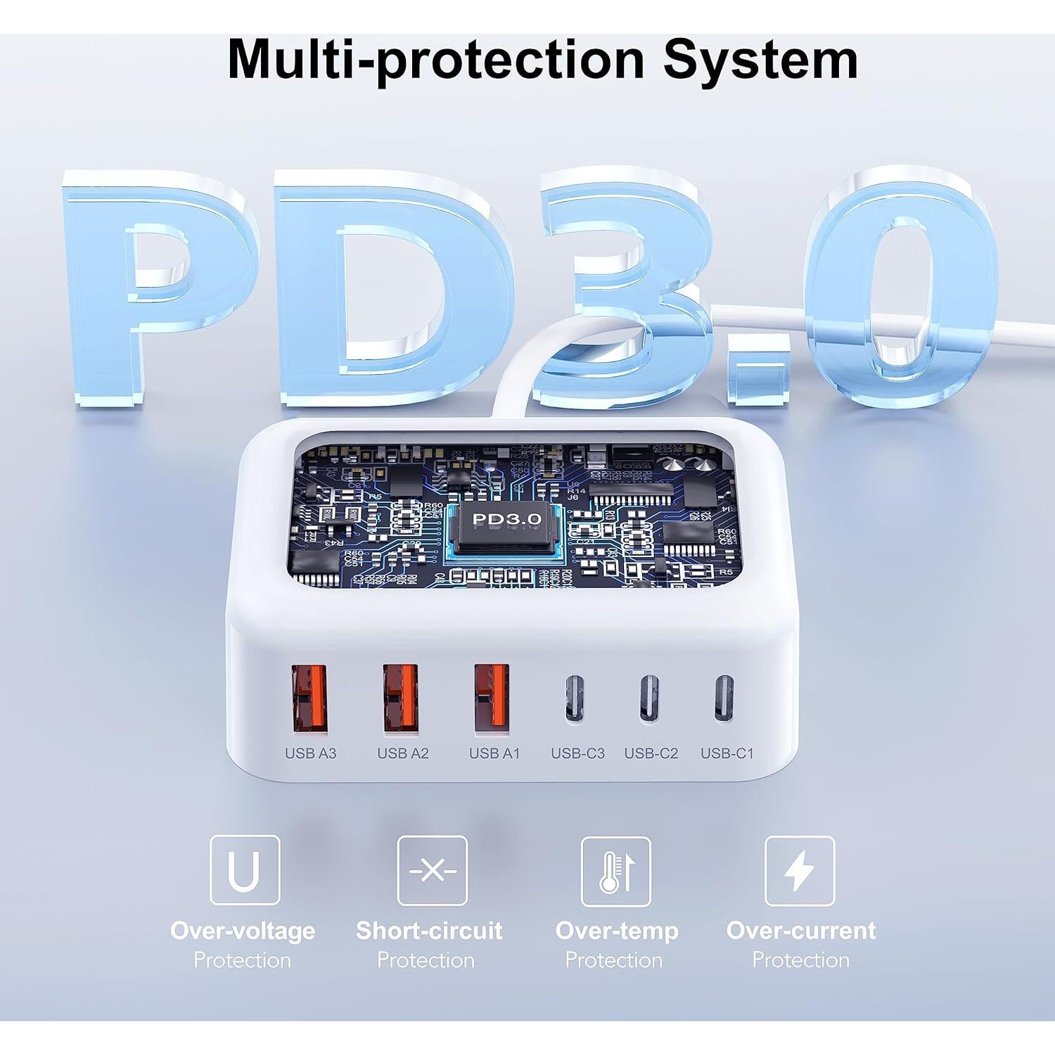 Cargador Rápido USB C 100W BREEKET 6 Puertos Compacto