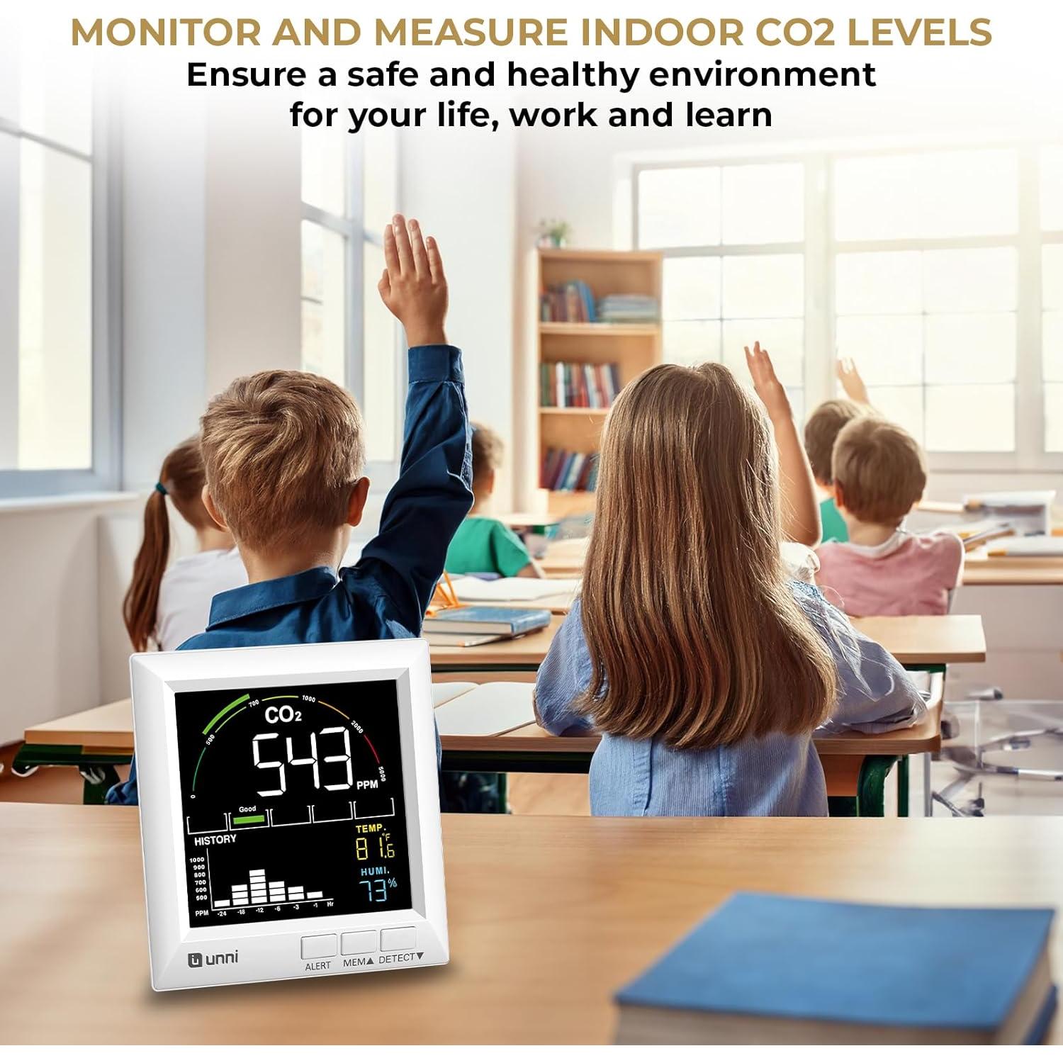 Detector de CO2 U UNNI UN0601S para el Hogar, Monitor de Calidad del Aire