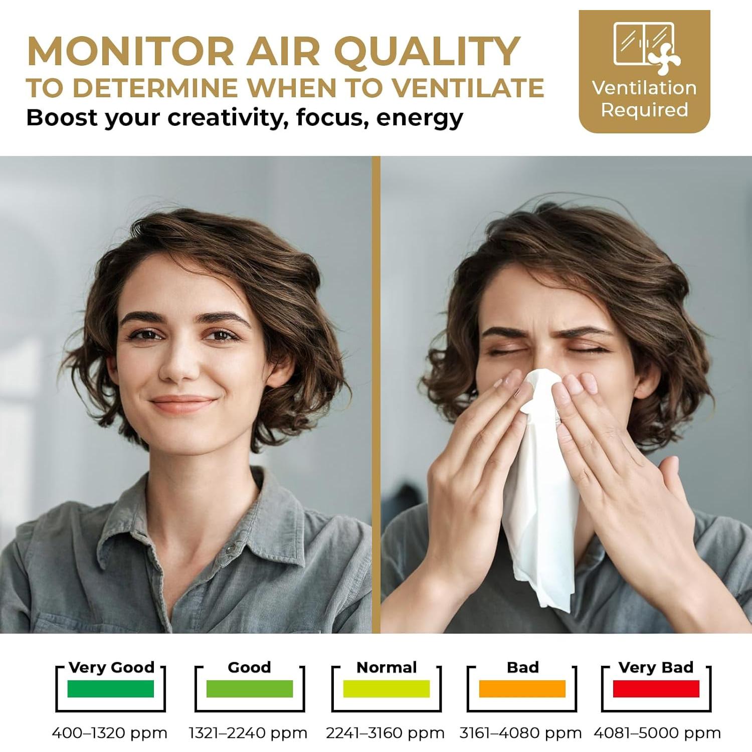Detector de CO2 U UNNI UN0601S para el Hogar, Monitor de Calidad del Aire