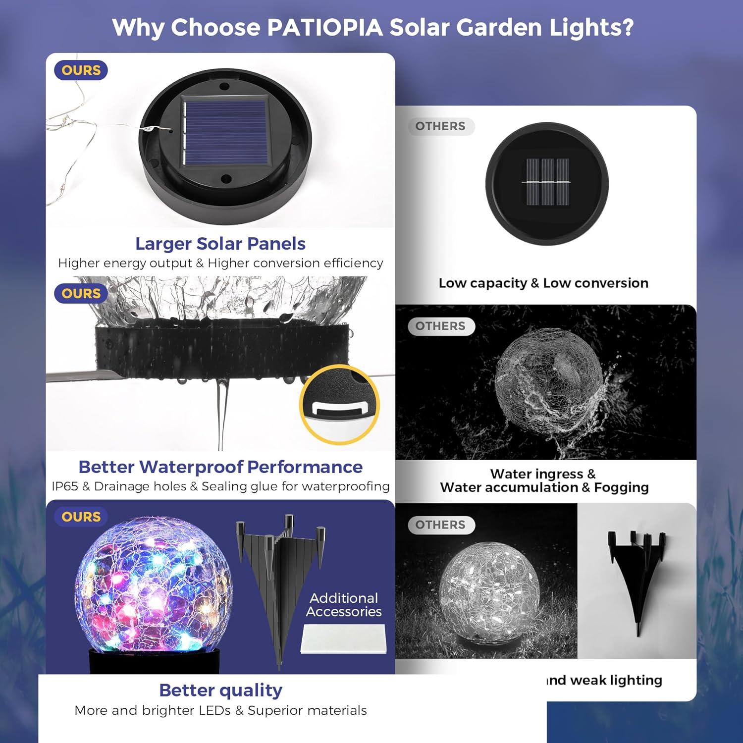 Luces Solares Exteriores PATIOPIA 2 Paquete Multicolor 23cm