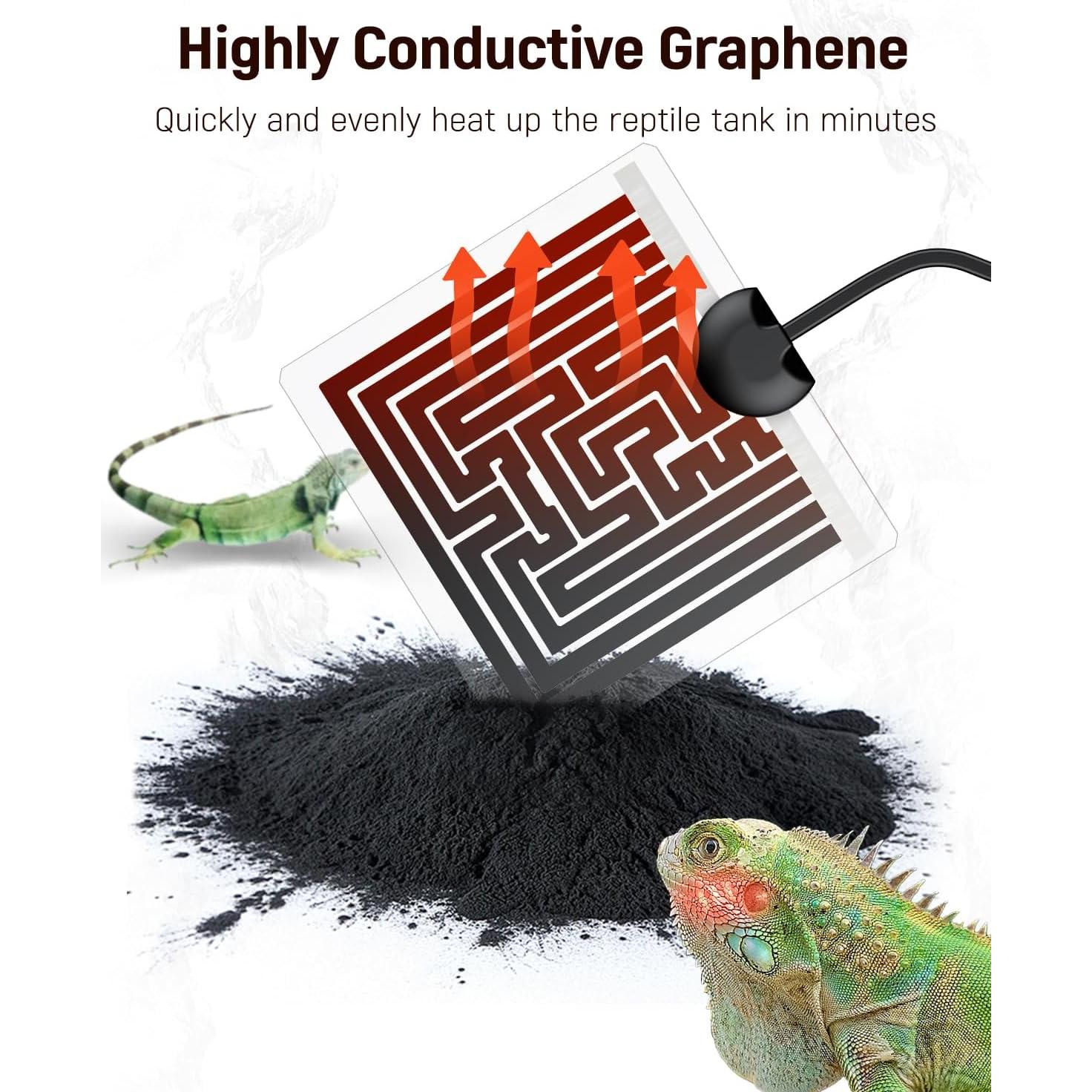 Almohadilla Térmica Pawfly 5W para Reptiles 15.24x13.97cm