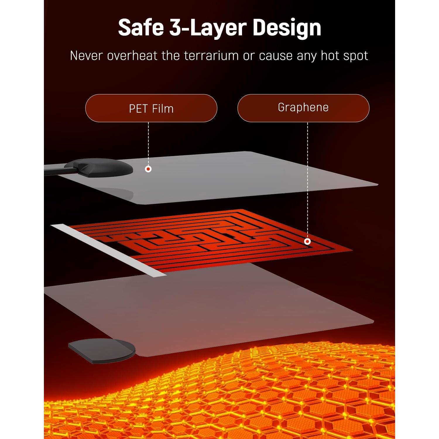 Almohadilla Térmica Pawfly 5W para Reptiles 15.24x13.97cm