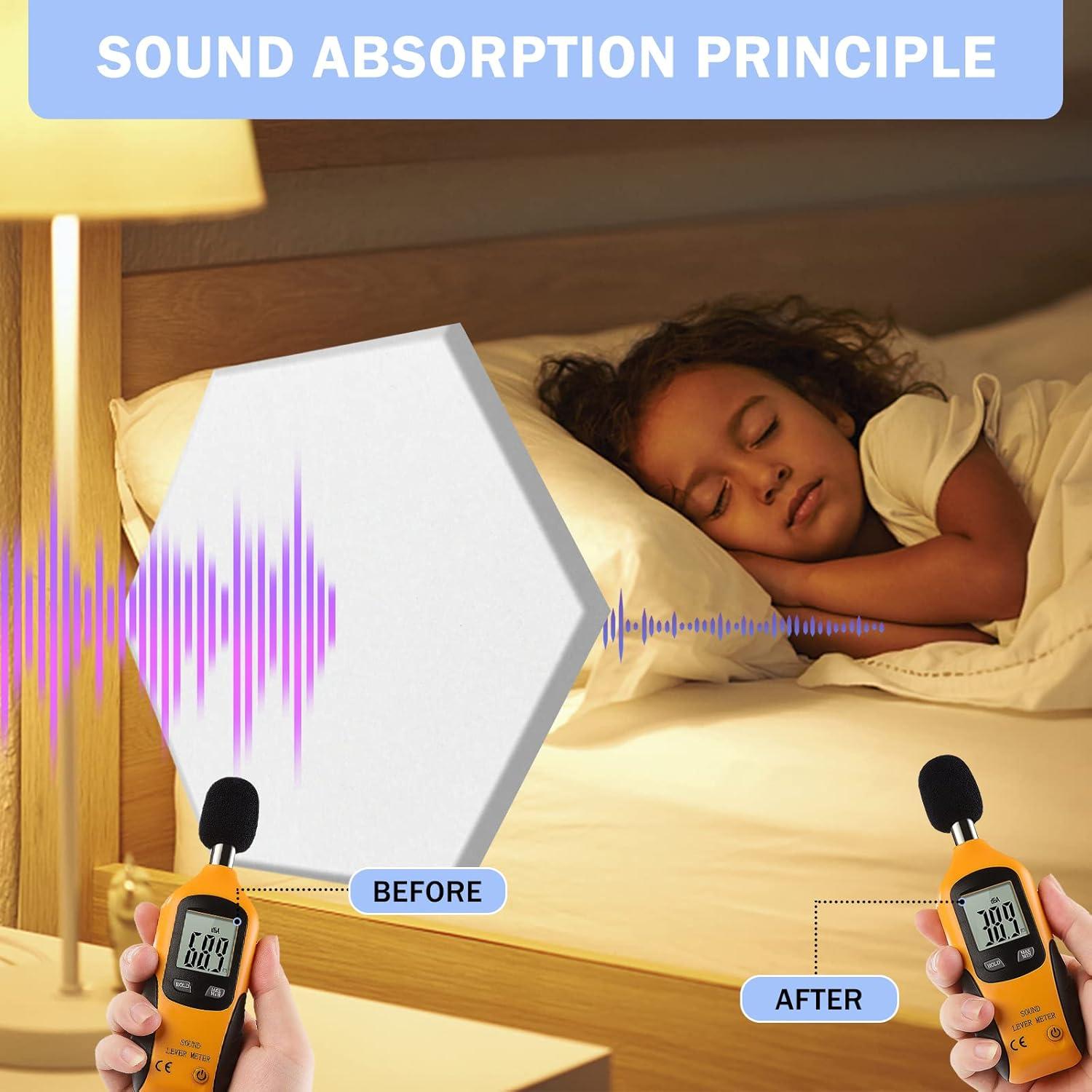 Paquete de 12 Paneles Acústicos SHJADE Hexagonales Blancos