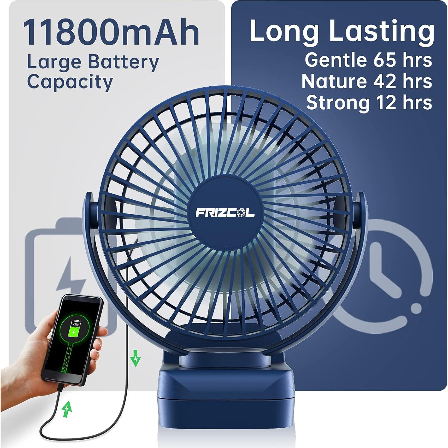 Ventilador de Clip FRIZCOL 12000mAh Recargable con LED