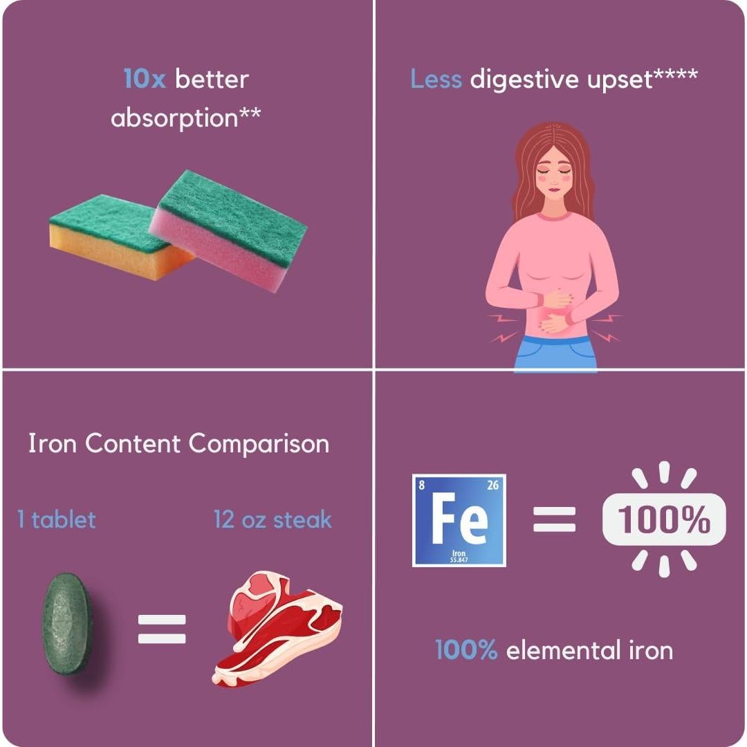 Proferrin Clear 30 Cápsulas de Hierro Heme Natural - Alta Absorción