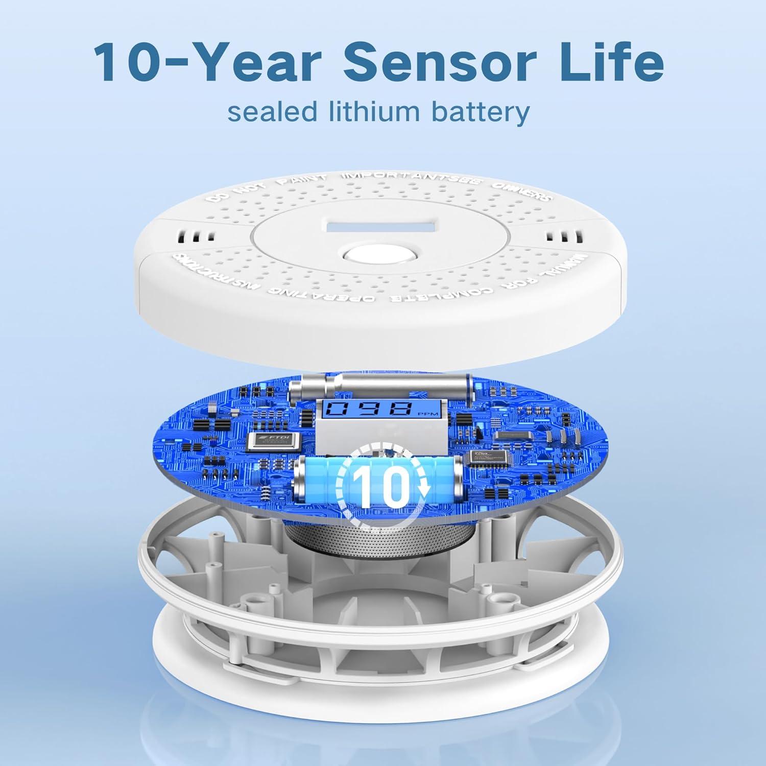 Detector de Humo y Monóxido de Carbono Siterwell GS888A, Paquete de 3