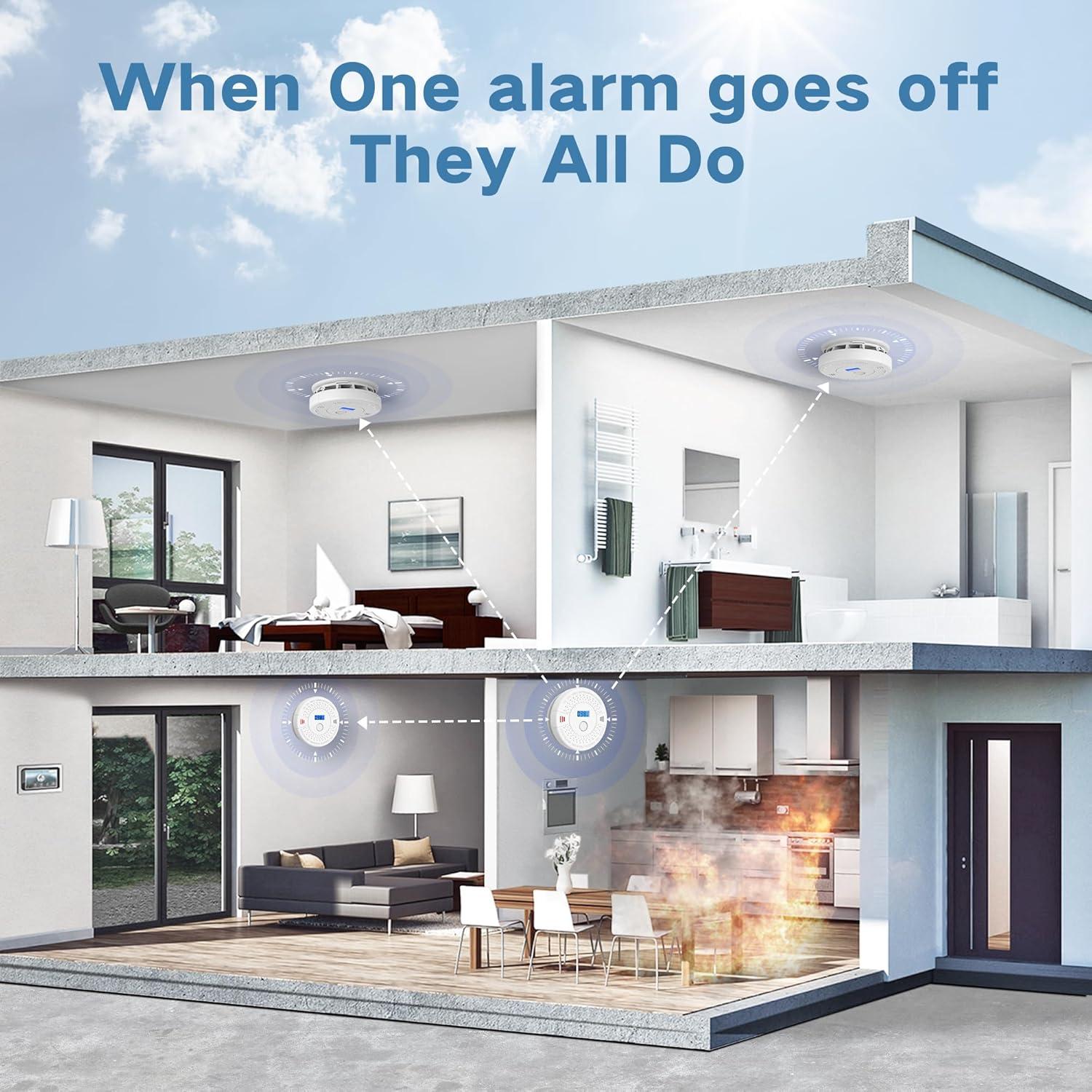 Detector de Humo y Monóxido de Carbono Siterwell GS888A, Paquete de 3