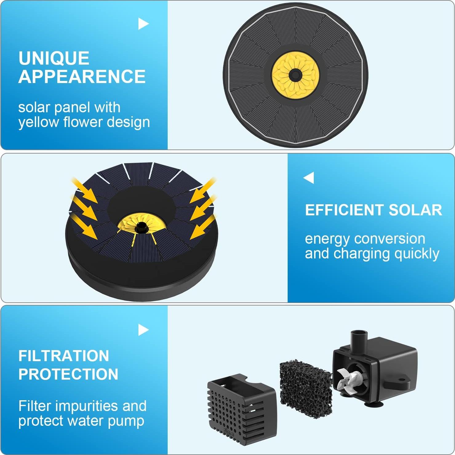 Fuente Solar para Baño de Pájaros Yzert 3.5W con 7 Boquillas
