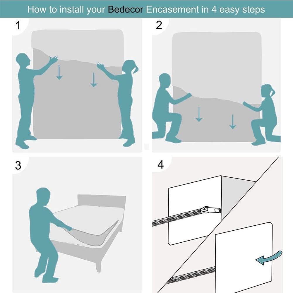 Protector de Colchón Twin Bedecor con Cremallera 15.2 cm