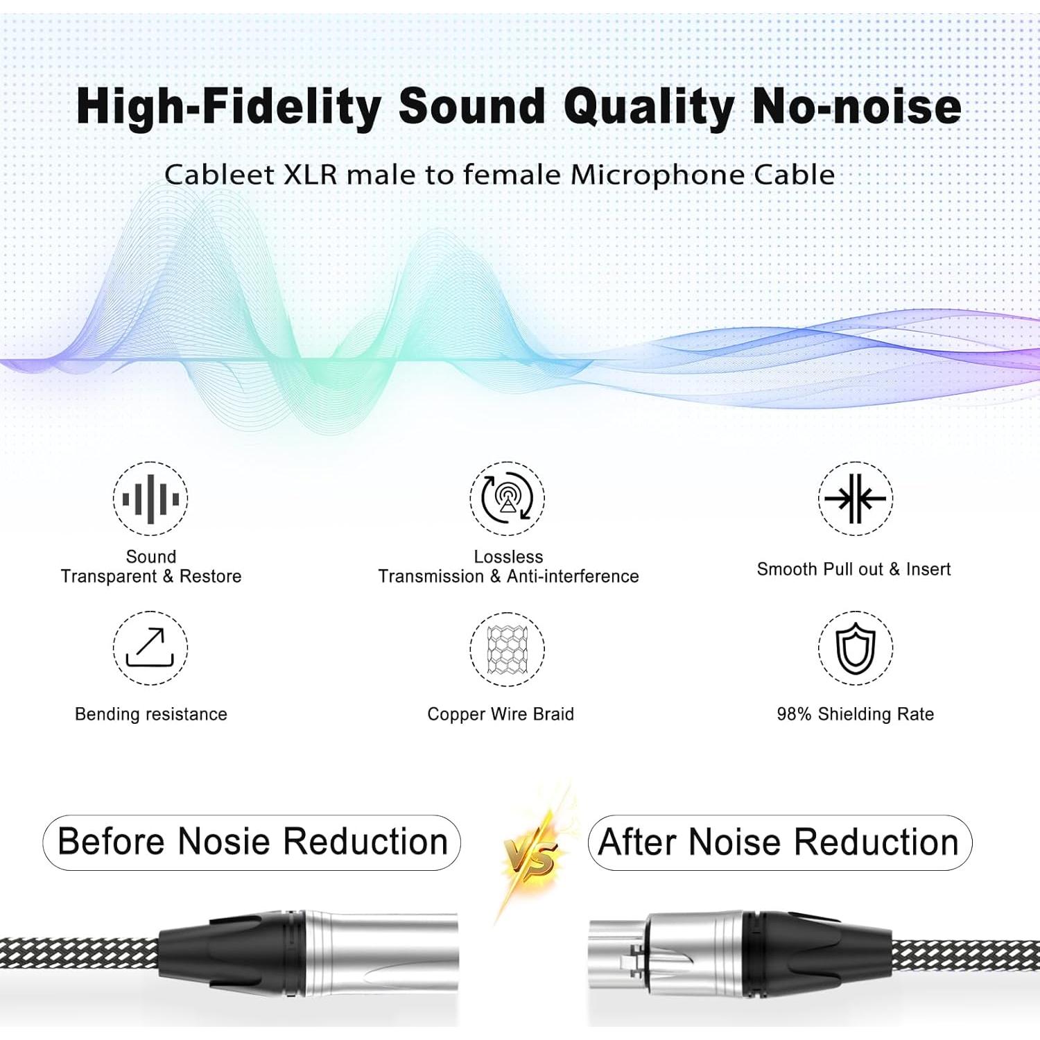 Cable XLR Corto 0.91m Cableet Macho a Hembra Blindado