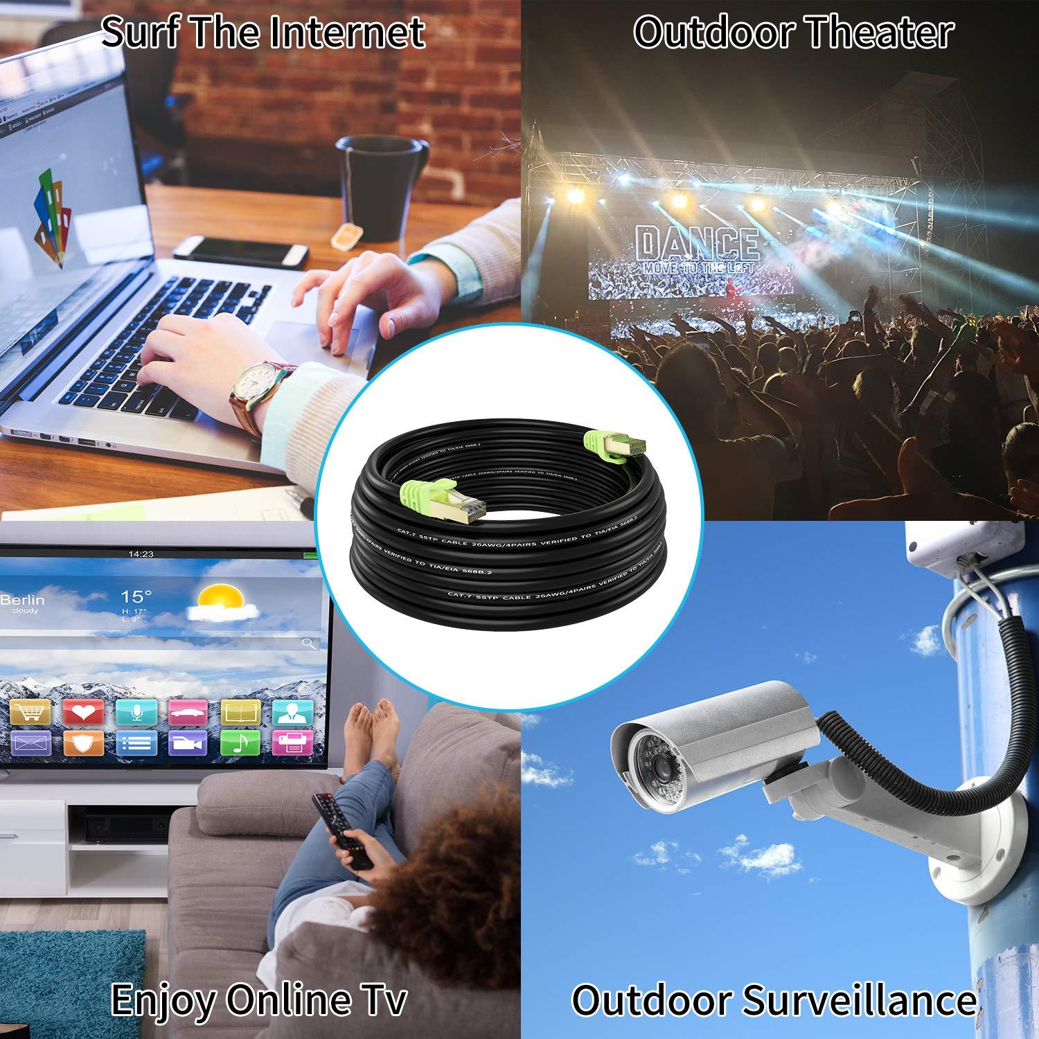 Cable Ethernet Cat 7 XXONE 0.91m SFTP a Prueba de Agua 10Gbps