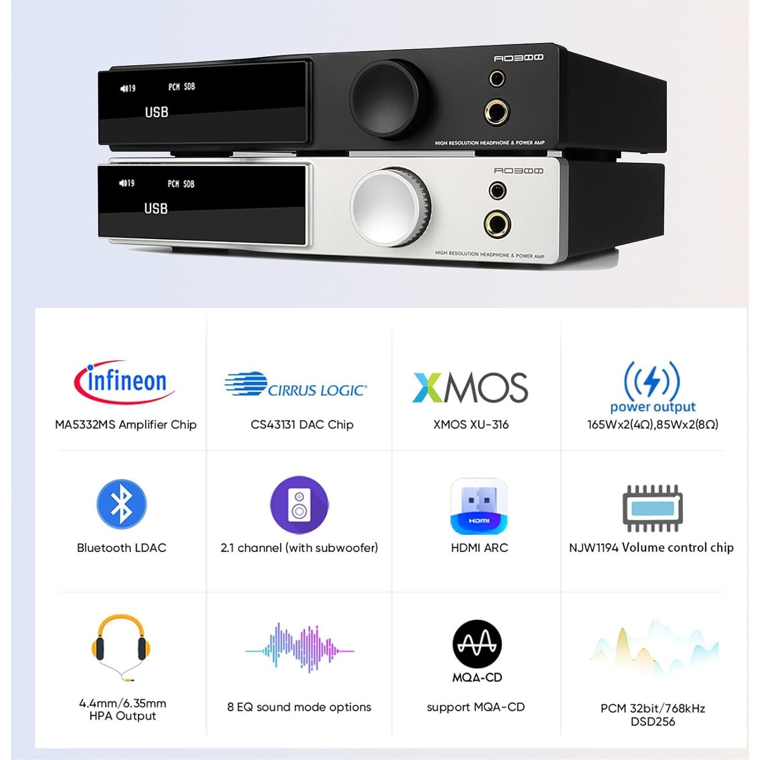 Amplificador de Potencia SMSL AO300 2.1CH 165W DAC USB HDMI