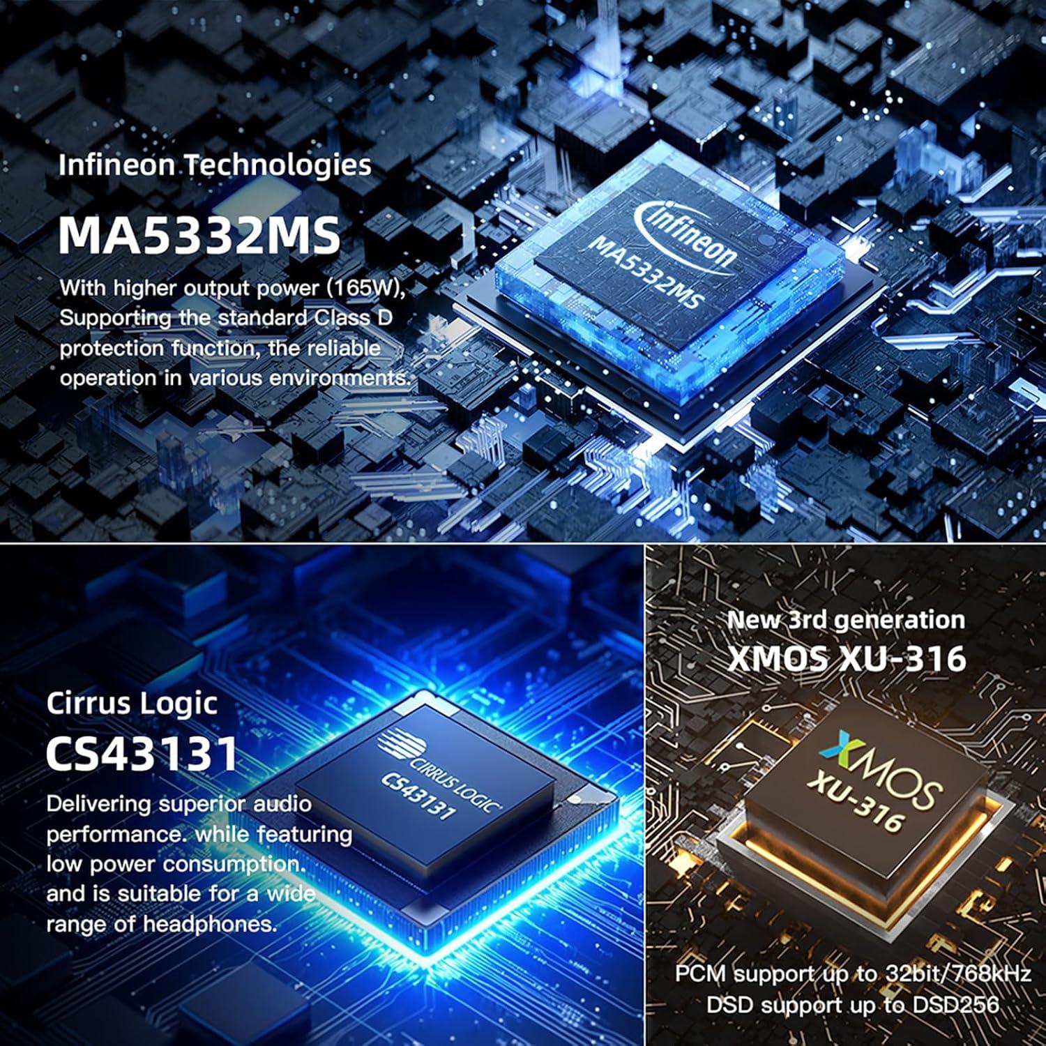 Amplificador de Potencia SMSL AO300 2.1CH 165W DAC USB HDMI