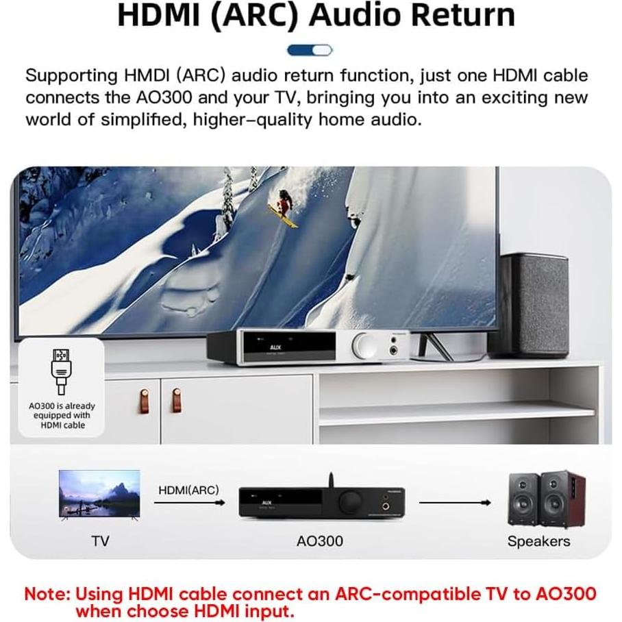 Amplificador de Potencia SMSL AO300 2.1CH 165W DAC USB HDMI