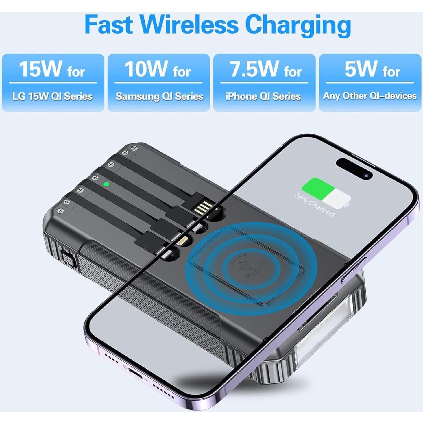 Banco de Energía Solar 33800mAh Carga Rápida 22.5W Negro