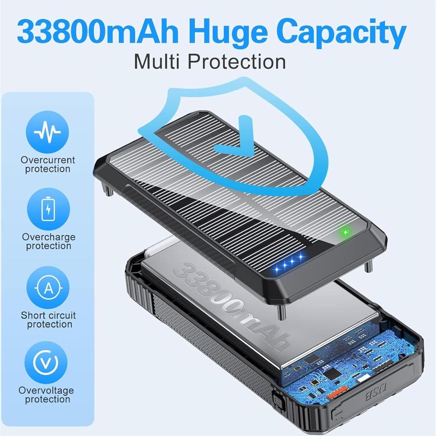 Banco de Energía Solar 33800mAh Carga Rápida 22.5W Negro