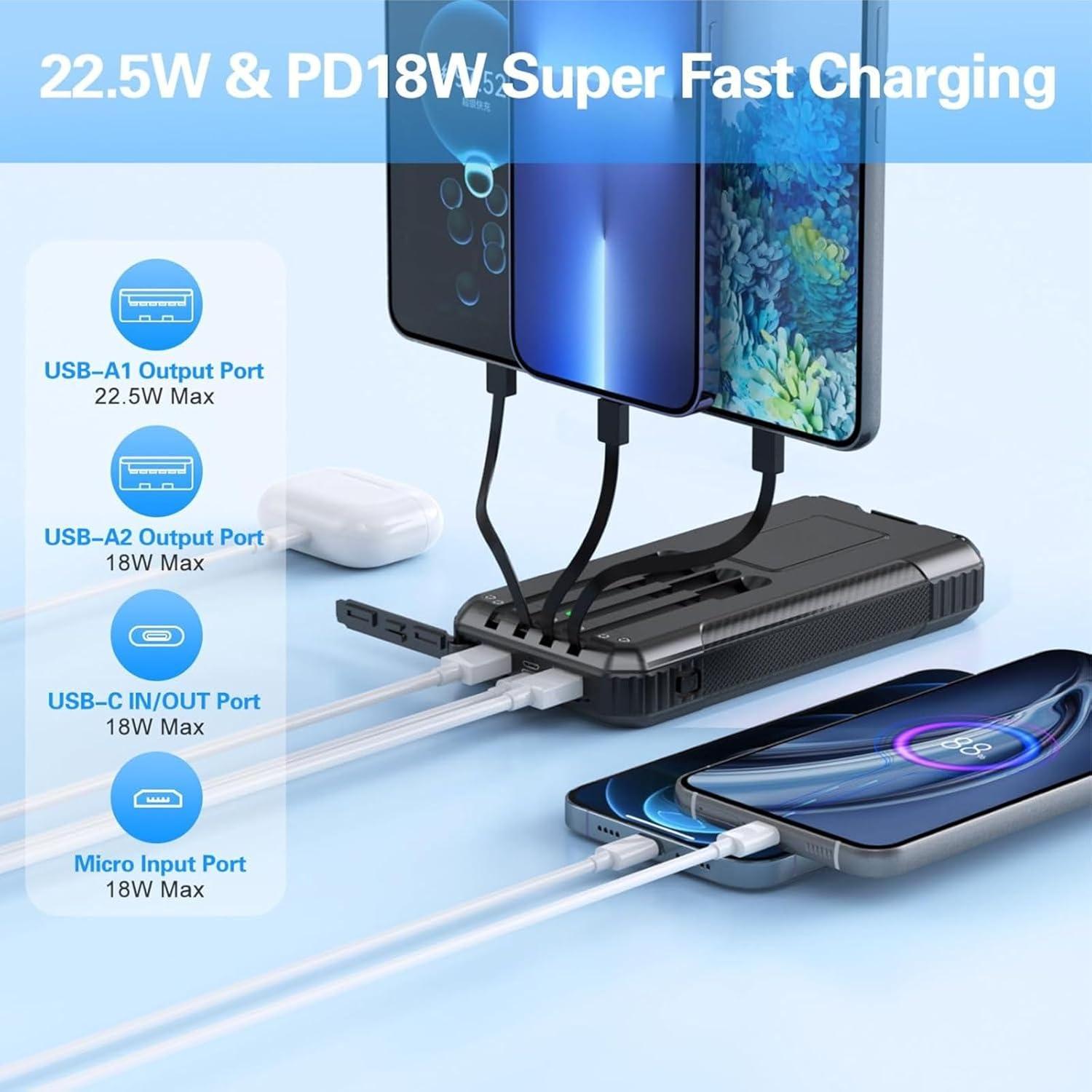 Banco de Energía Solar 33800mAh Carga Rápida 22.5W Negro