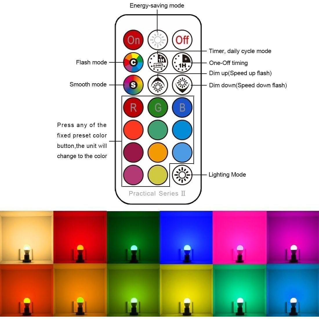 Bombillas LED RGB iLC Par16 5W E26 12 Colores Control Remoto
