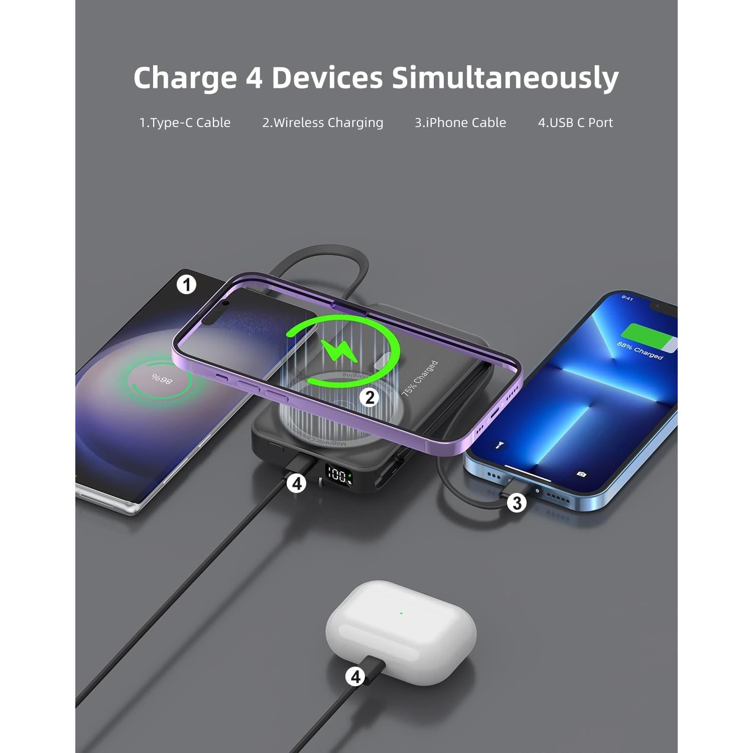 Banco de Poder Magnético 10000mAh Carga Inalámbrica 22.5W