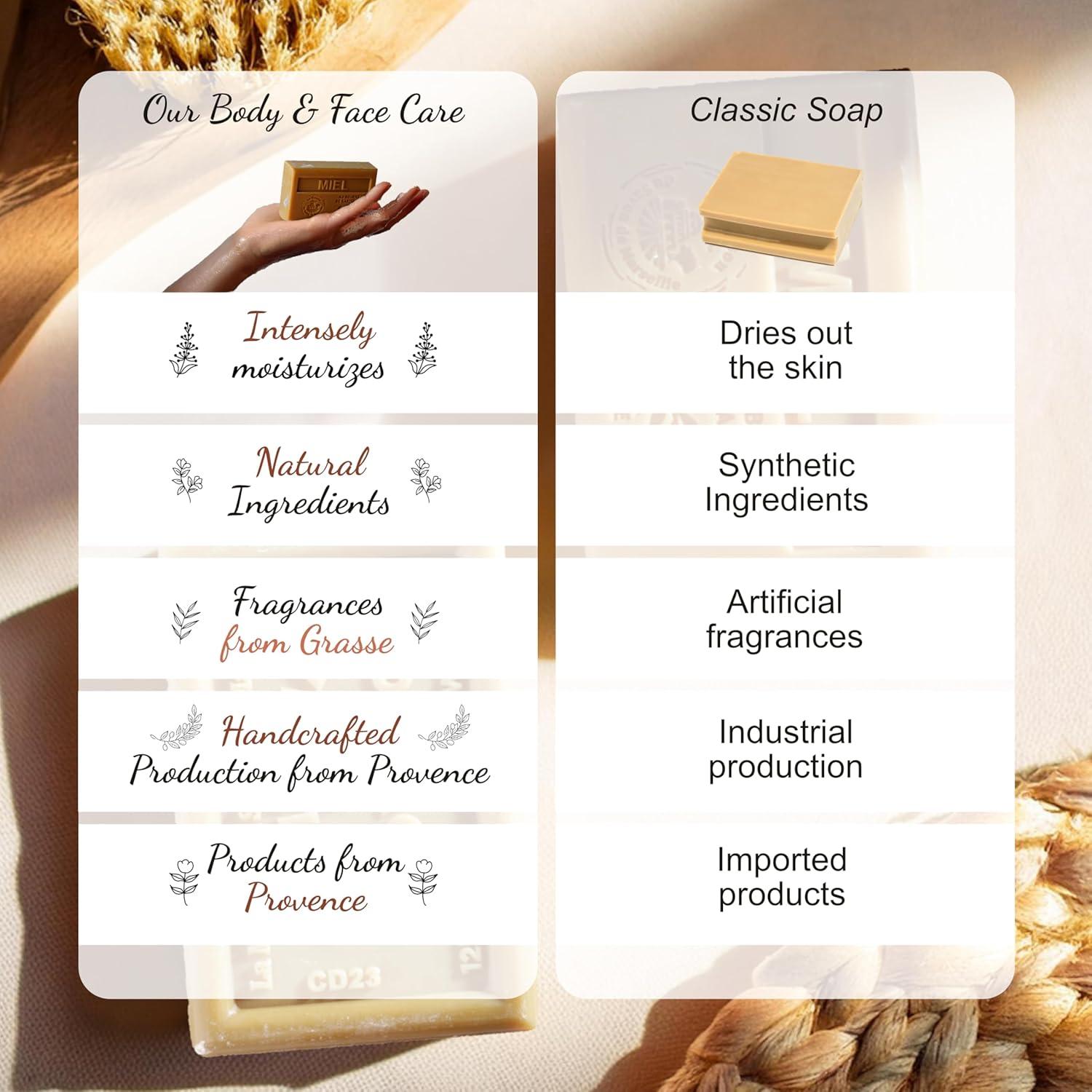 Jabón de Marsella La Maison du Savon 99g - Natural y Hipoalergénico