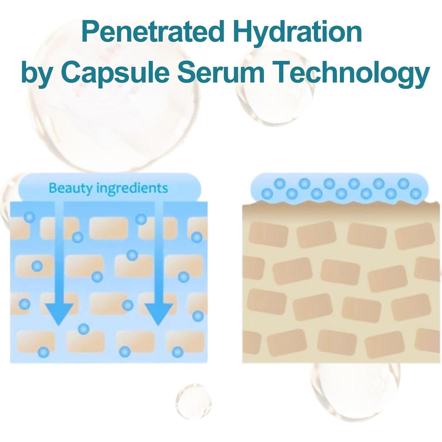 Mascarillas Faciales Lululun 21 Piezas Anti Envejecimiento