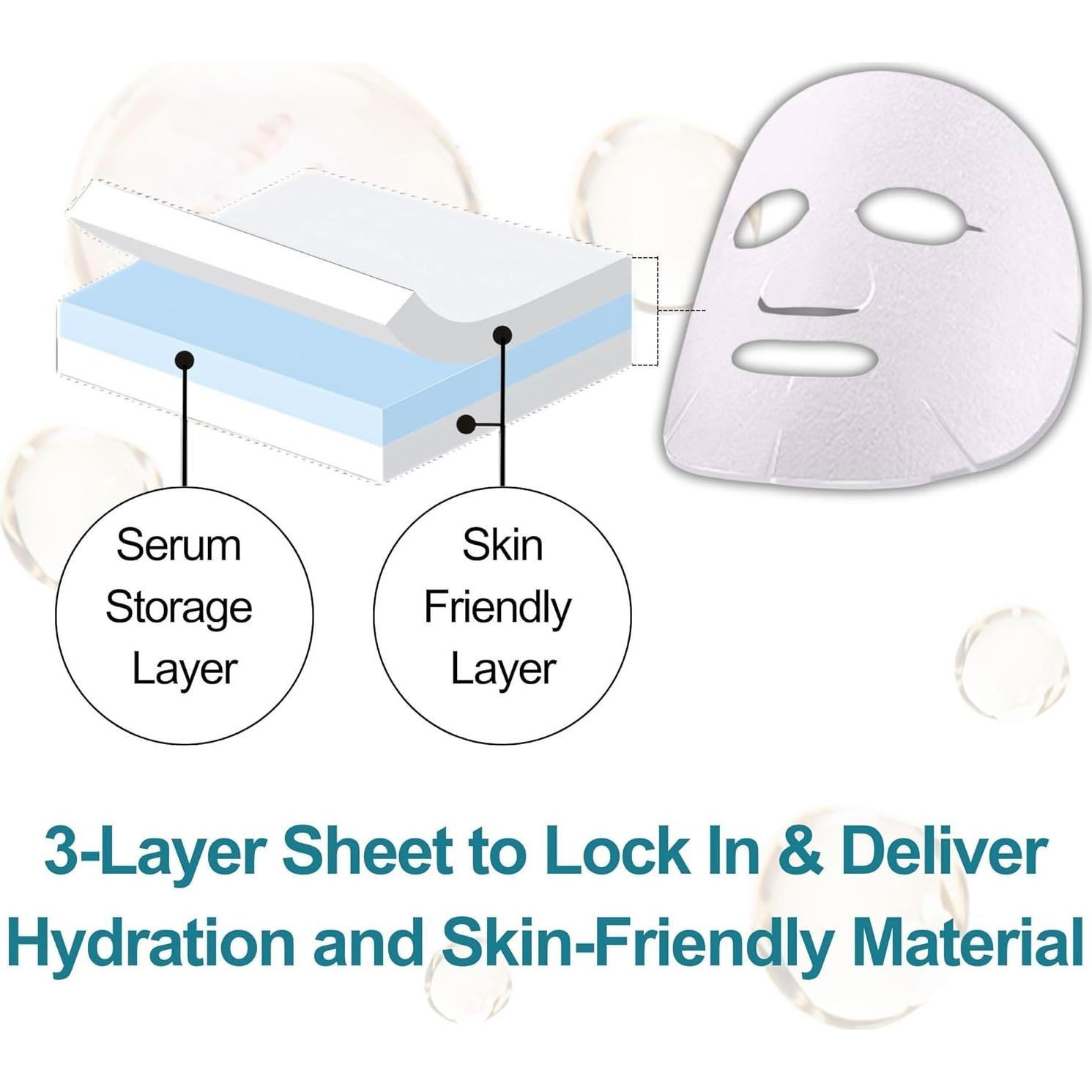 Mascarillas Faciales Lululun 21 Piezas Anti Envejecimiento