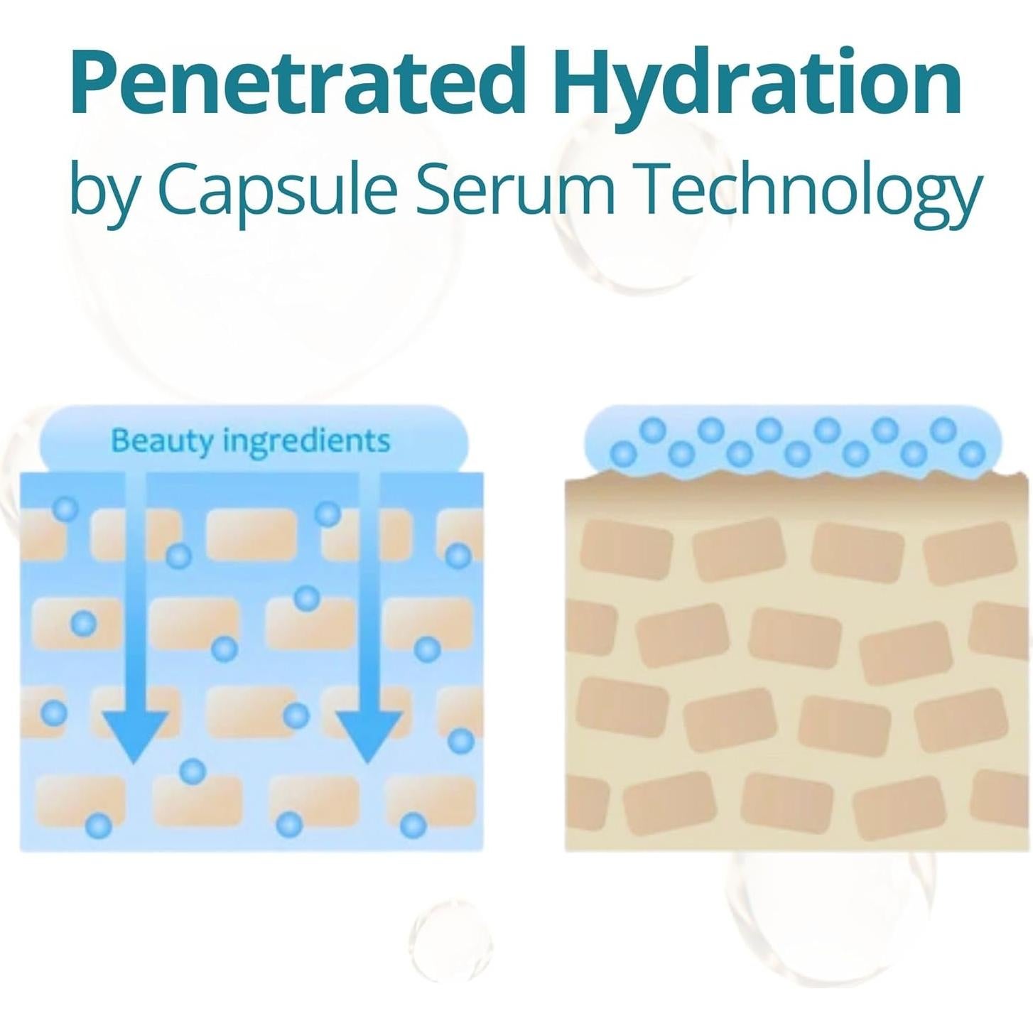 Mascarillas Faciales Lululun 14 EA Antienvejecimiento Hidratantes