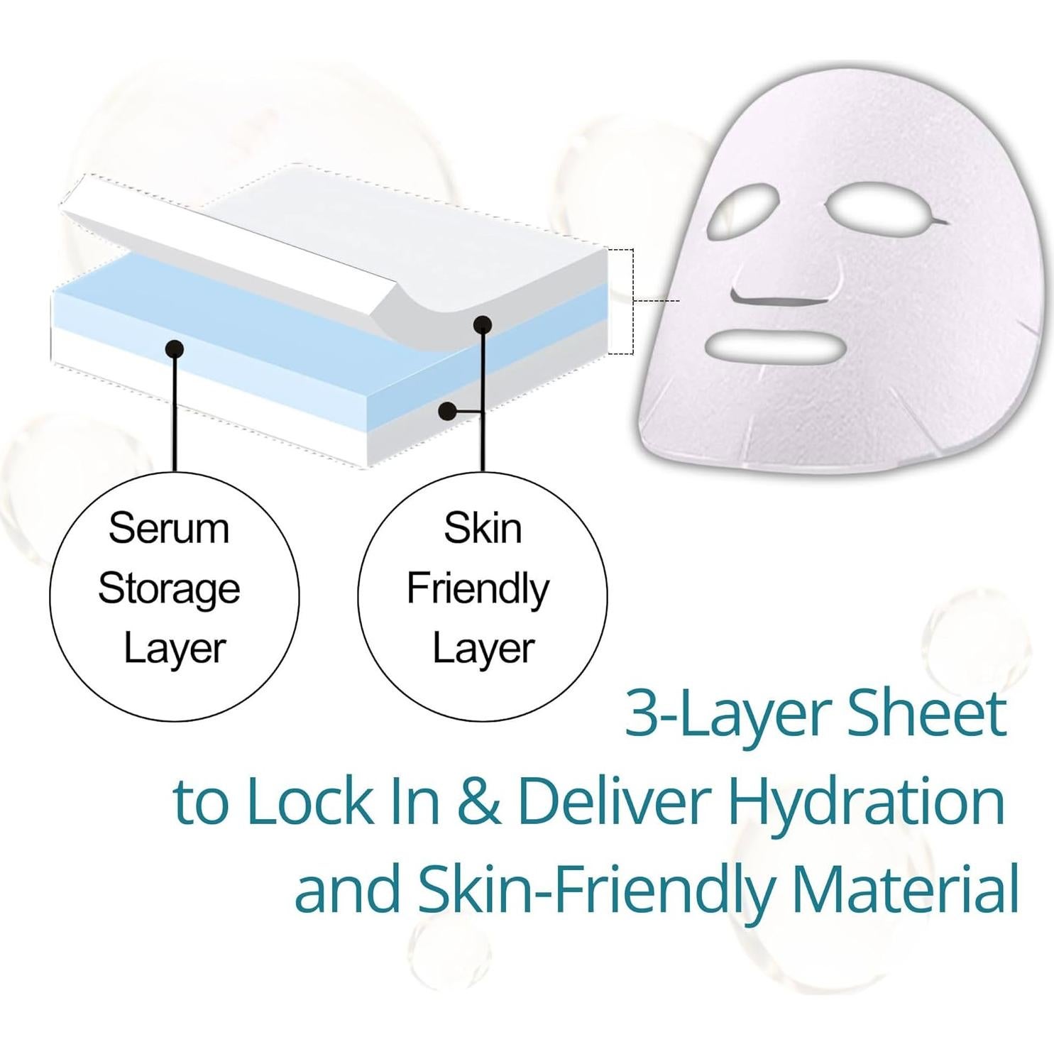 Mascarillas Faciales Lululun 14 EA Antienvejecimiento Hidratantes