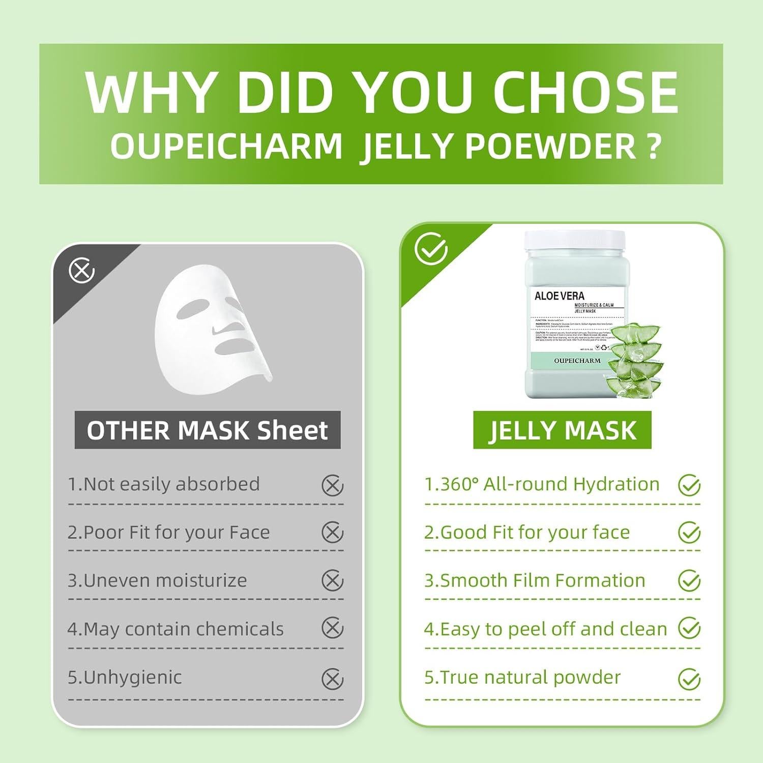 Mascarilla de Gel Hidro OUPEICHARM Aloe Vera 680g Hidratante