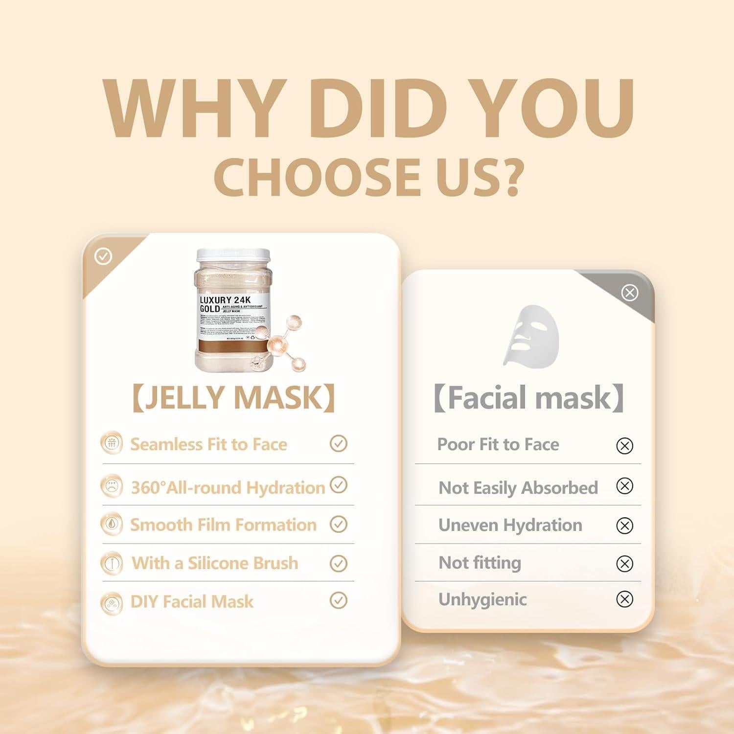 Mascarilla Facial de Gel Hidratante Fokiabin 23 Oz 24K