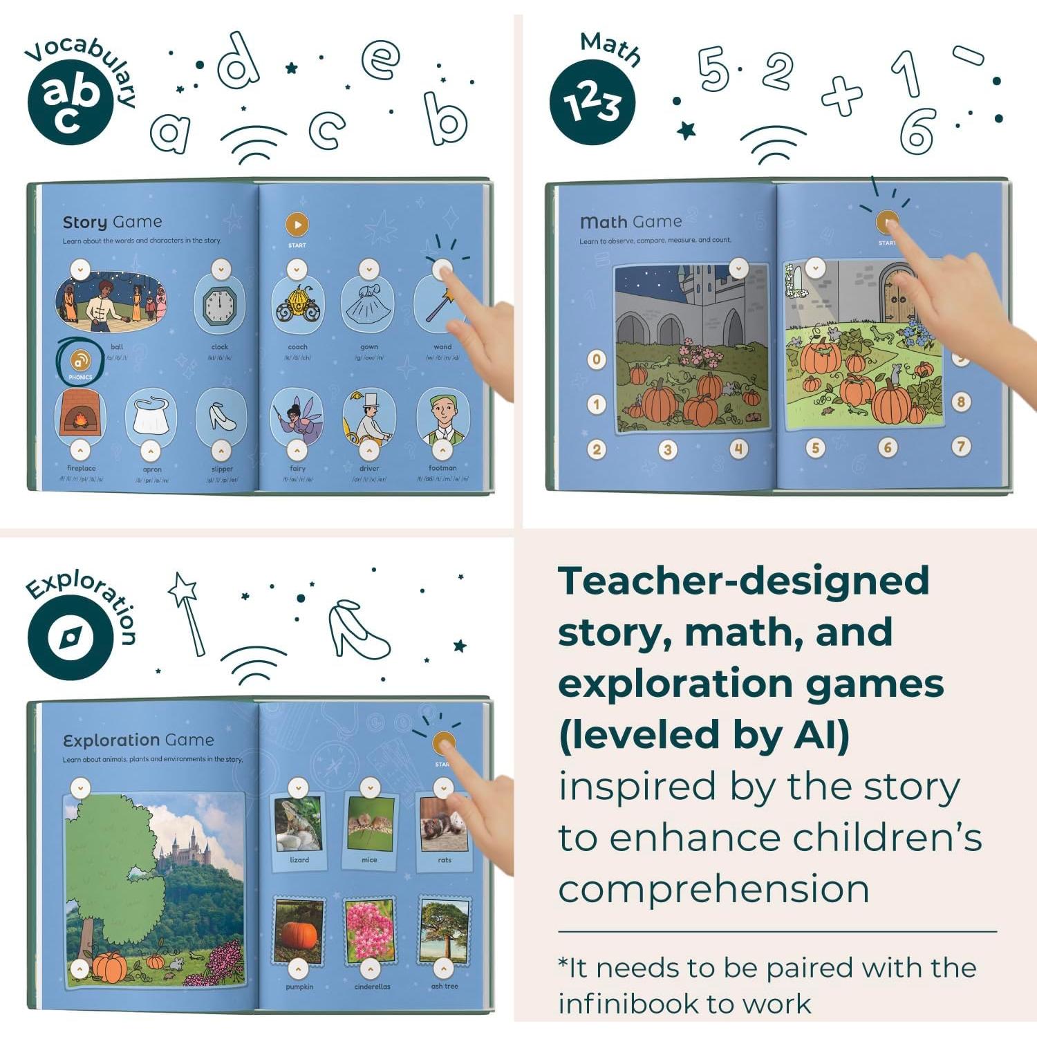 Cenicienta Infinibooklet Cali's Books - Libro Interactivo Infantil