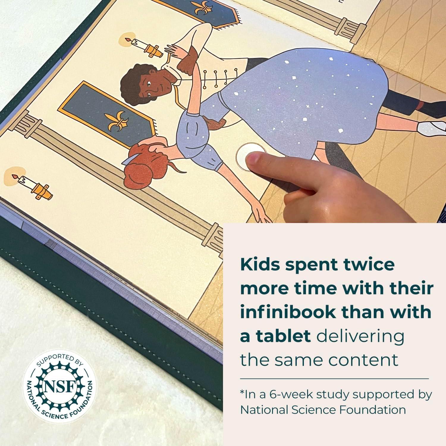 Cenicienta Infinibooklet Cali's Books - Libro Interactivo Infantil