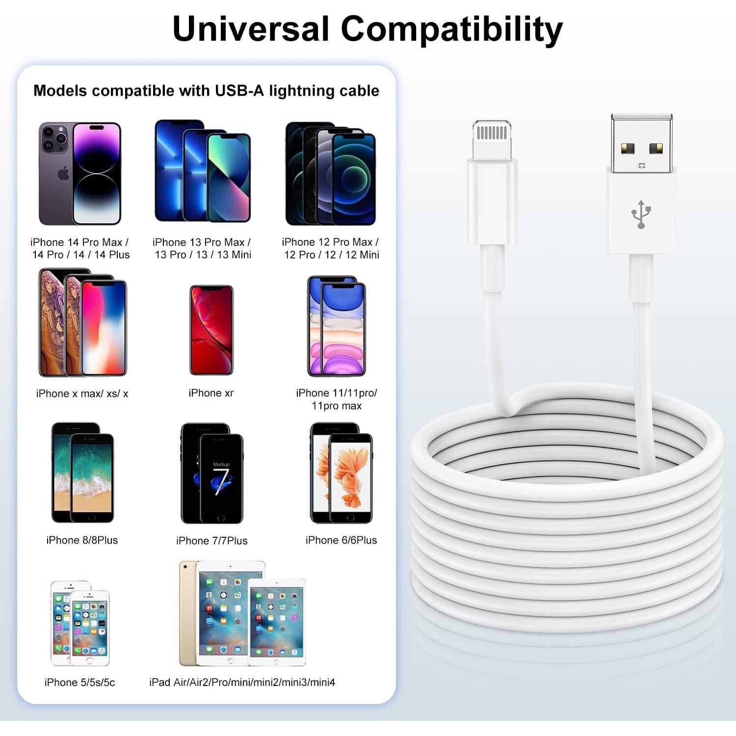 Cable de Carga Rápida Lightning Susnwere 5M para iPhone