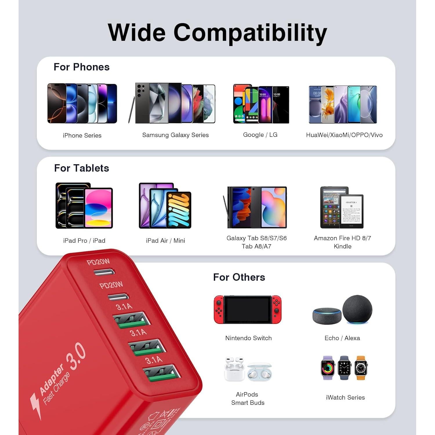 Cargador USB C 50W 5 Puertos BOVICAS Rojo Carga Rápida