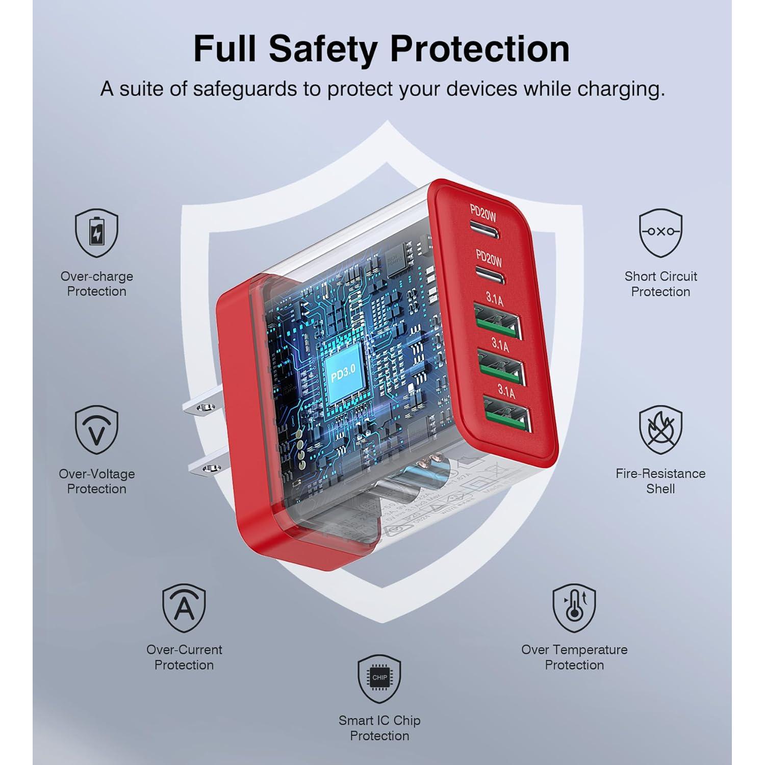 Cargador USB C 50W 5 Puertos BOVICAS Rojo Carga Rápida