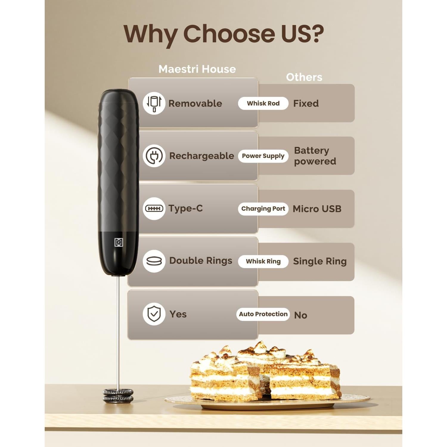 Espumador de Leche Recargable Maestri House MHMF06 Negro