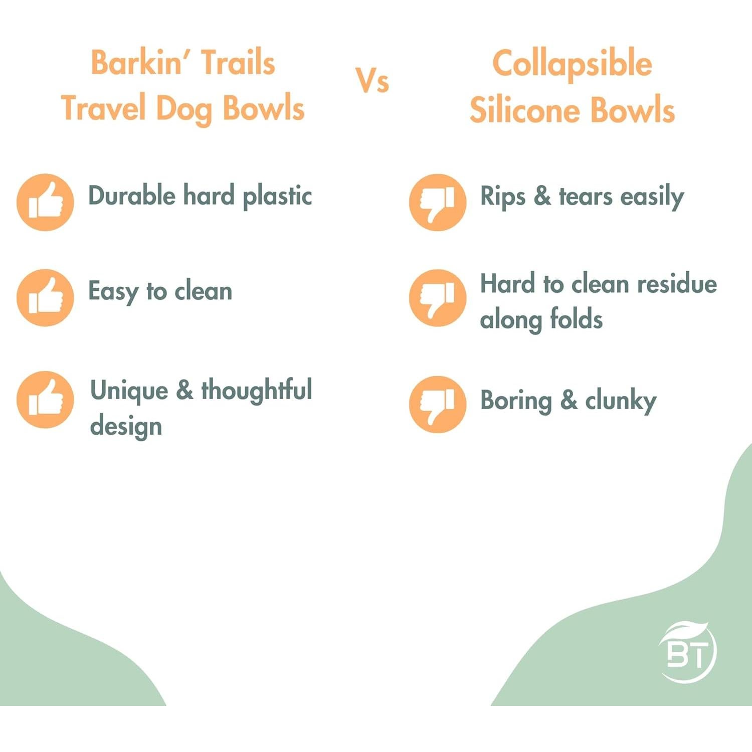 Tazones de viaje para perros Barkin' Trails 2 en 1 BPA Free