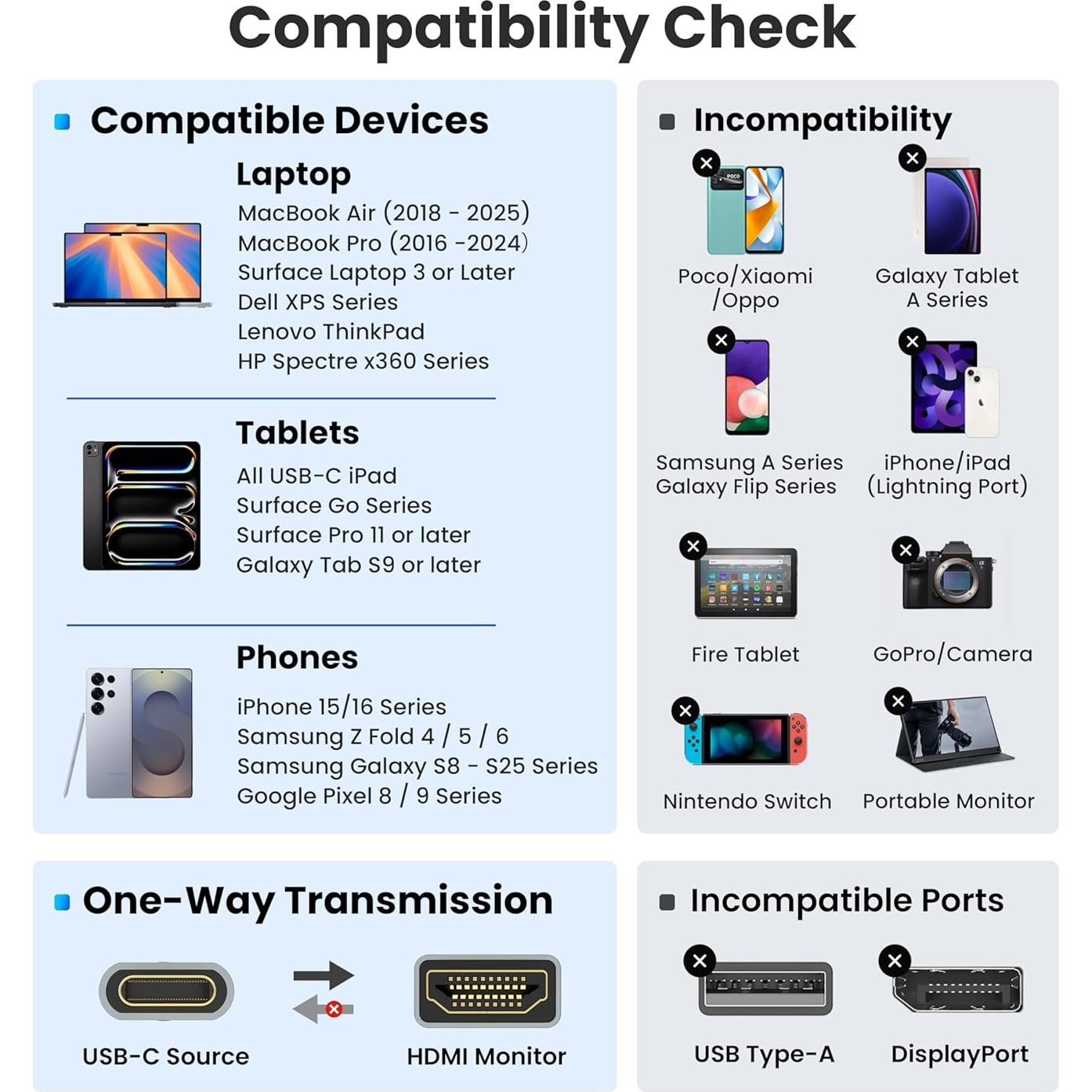 Cable USB C a HDMI 4K 60Hz WARRKY 1m - Compatible con iPhone y Mac