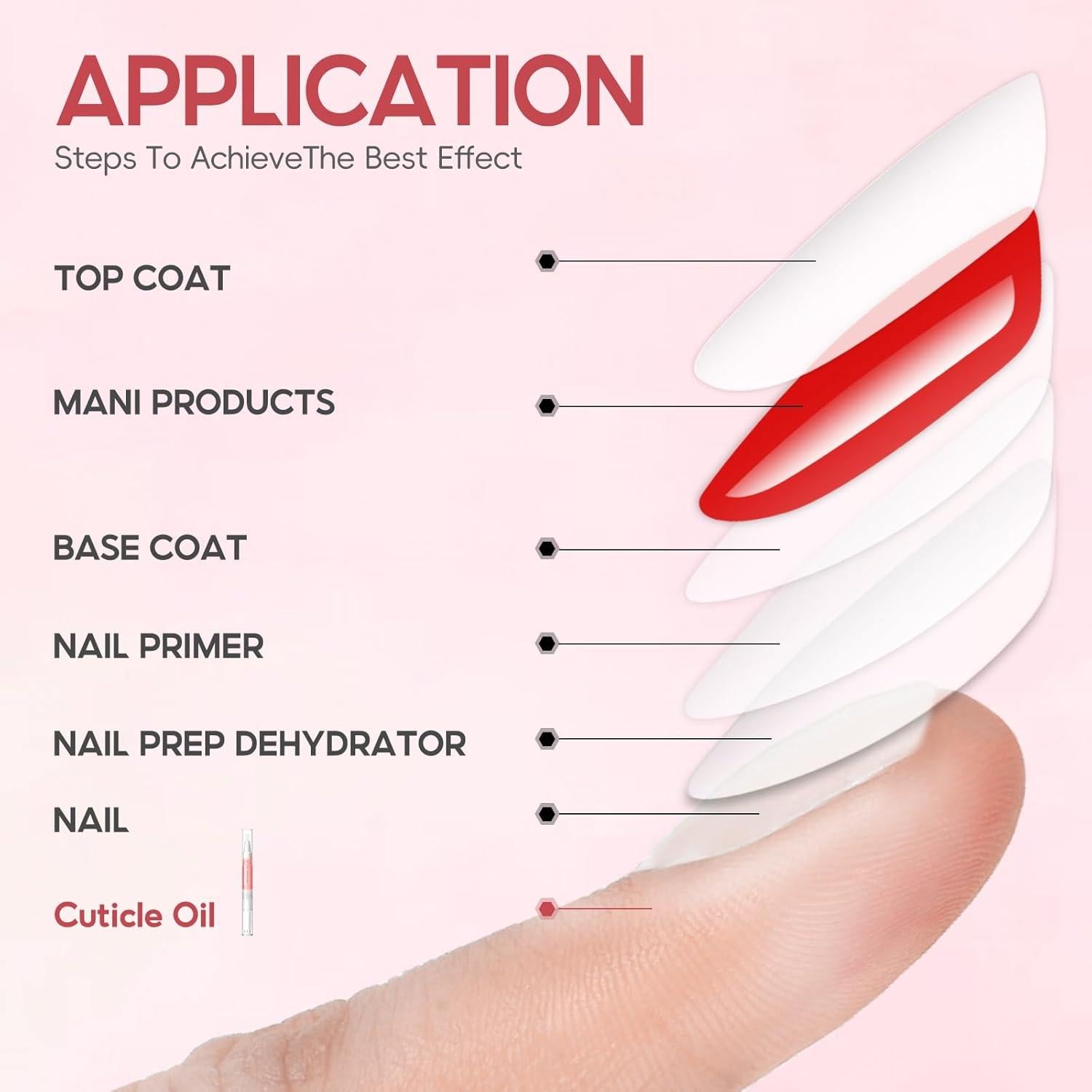 Kit de 8 Bolígrafos de Aceite para Cutículas Peacecolor