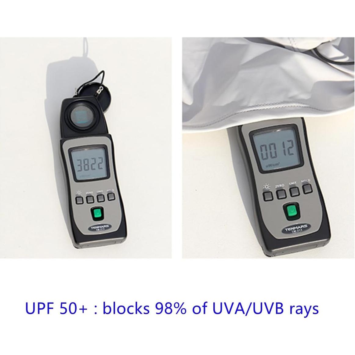 Máscara Balaclava Refrigerante UV 50+ Negra para Ciclismo y Esquí