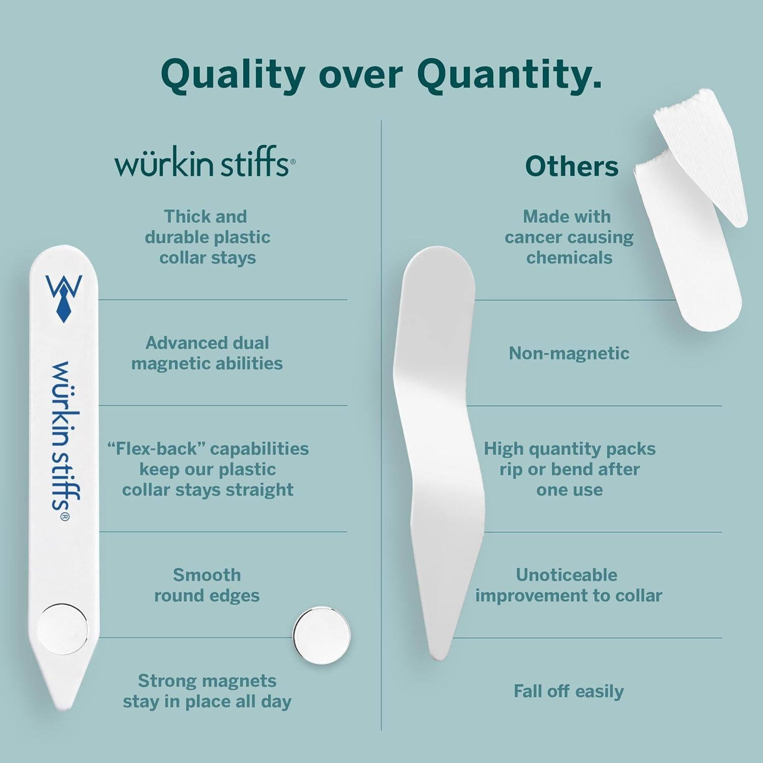 Inserciones Magnéticas para Cuellos Wurkin Stiffs - 2 Pares