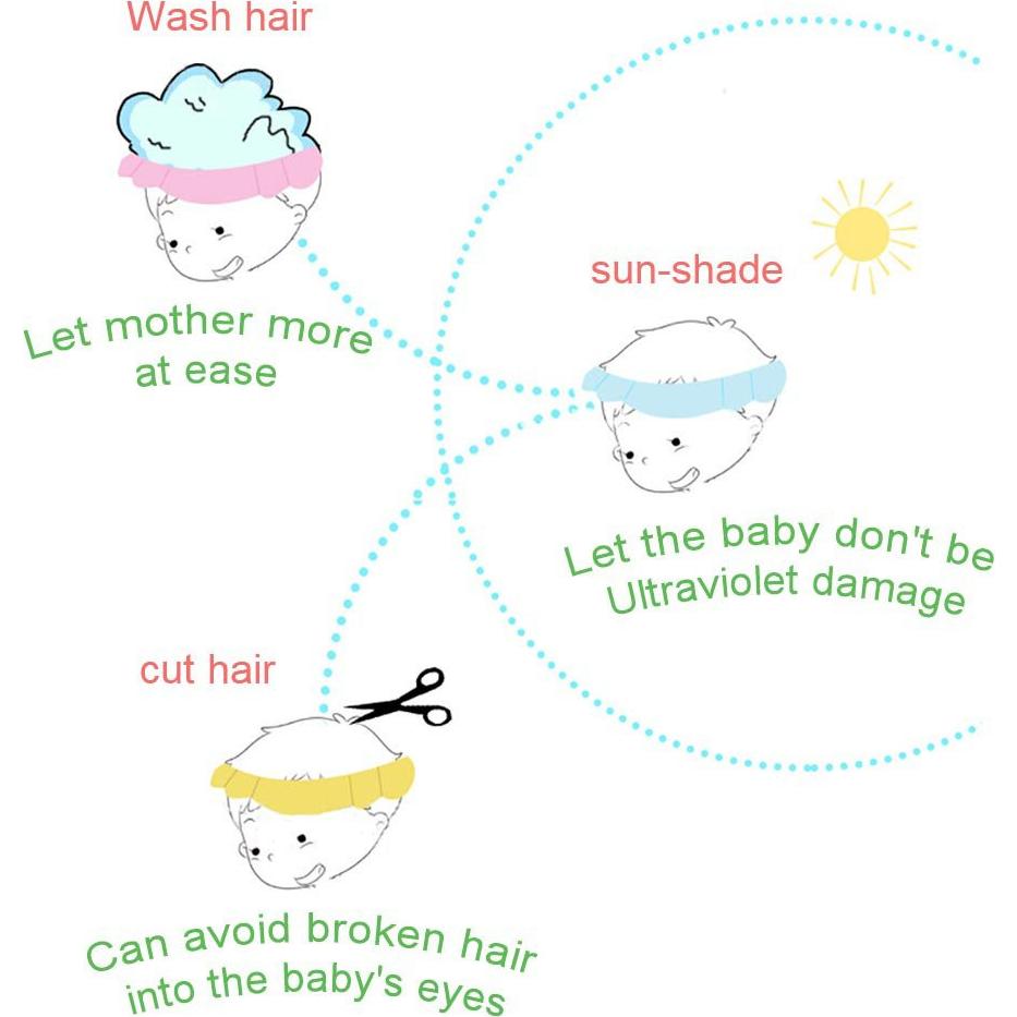 Gorro de Baño Ajustable para Bebés y Niños - EVA Azul