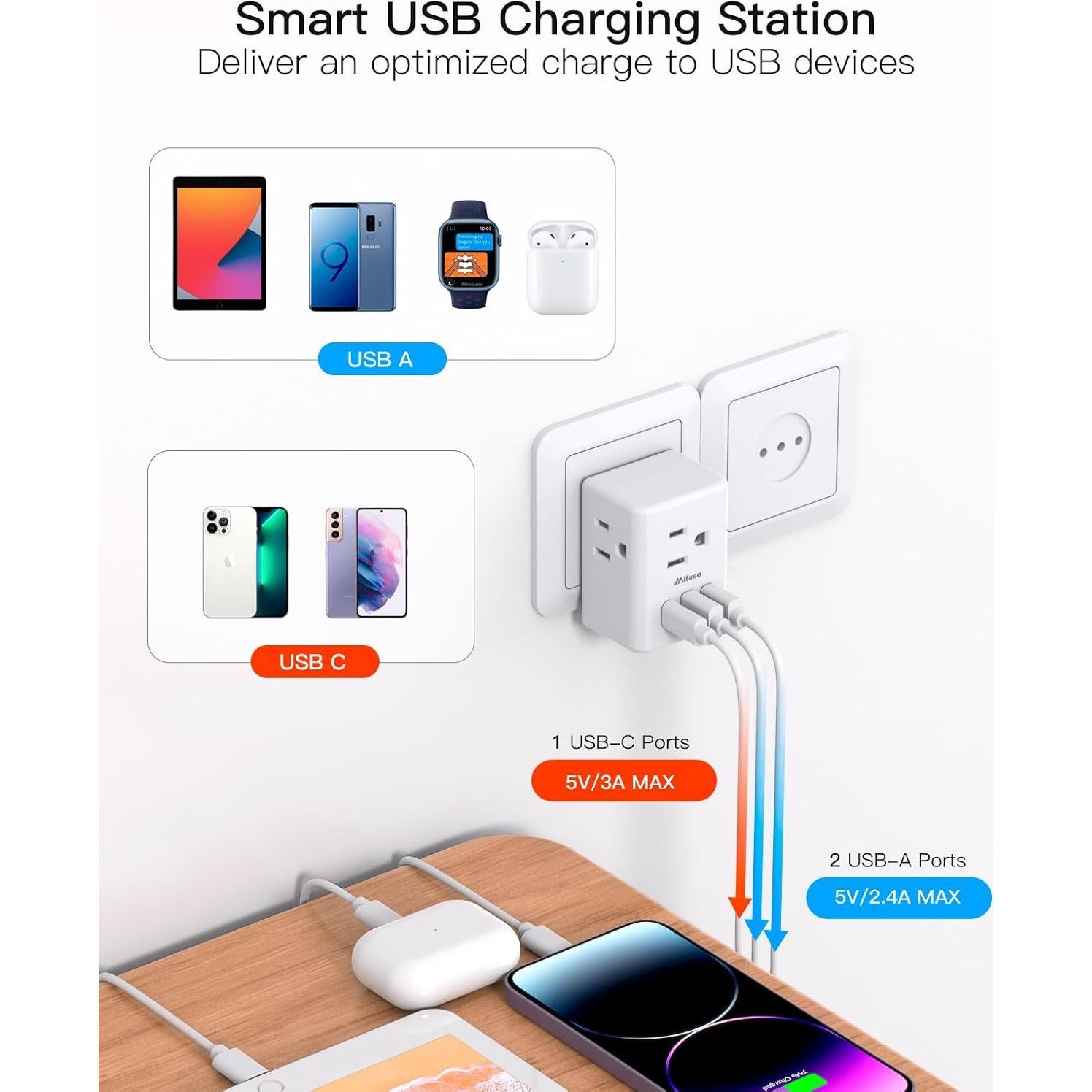 Adaptador de corriente MIFASOPOWER Tipo L para Italia y Chile